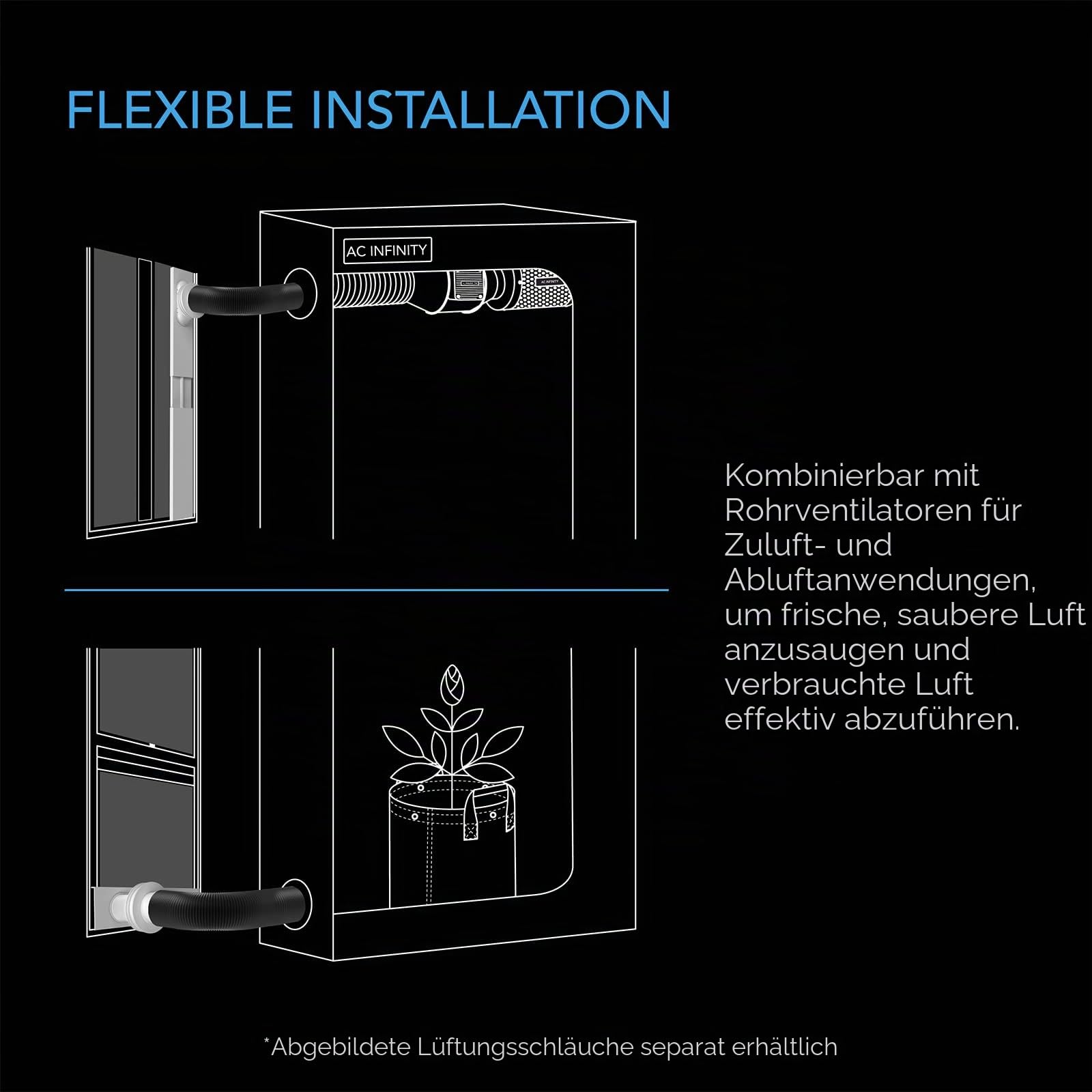AC Infinity Fensteranschluss-Set – Universelles Lüftungsset für