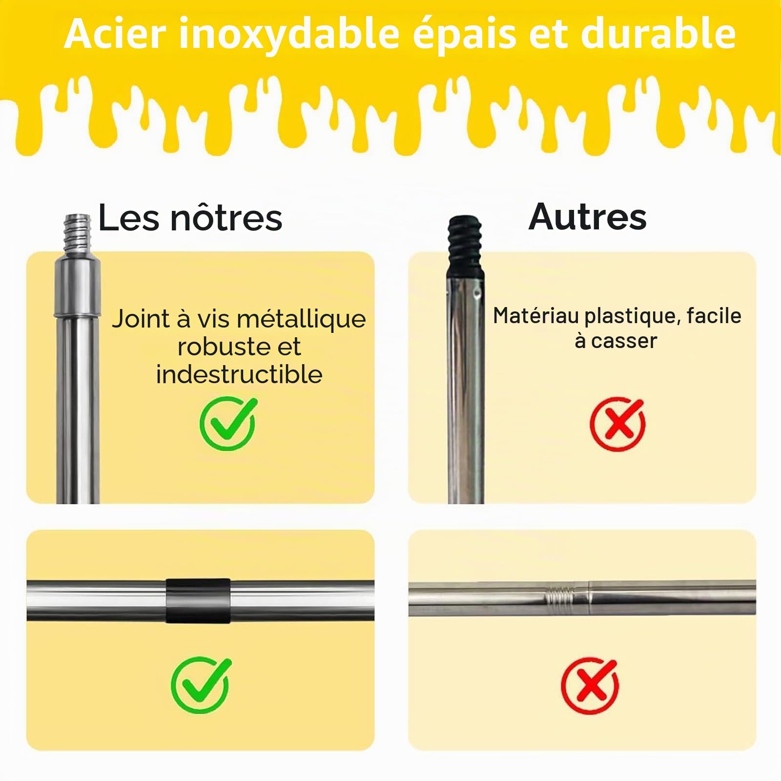Kit de Peinture 17 Pièces – Rouleaux 23 cm et 10 cm, Bac, Brosse, Perche Télescopique 1,5 m – Set Anti-Gouttes pour Murs et Plafonds