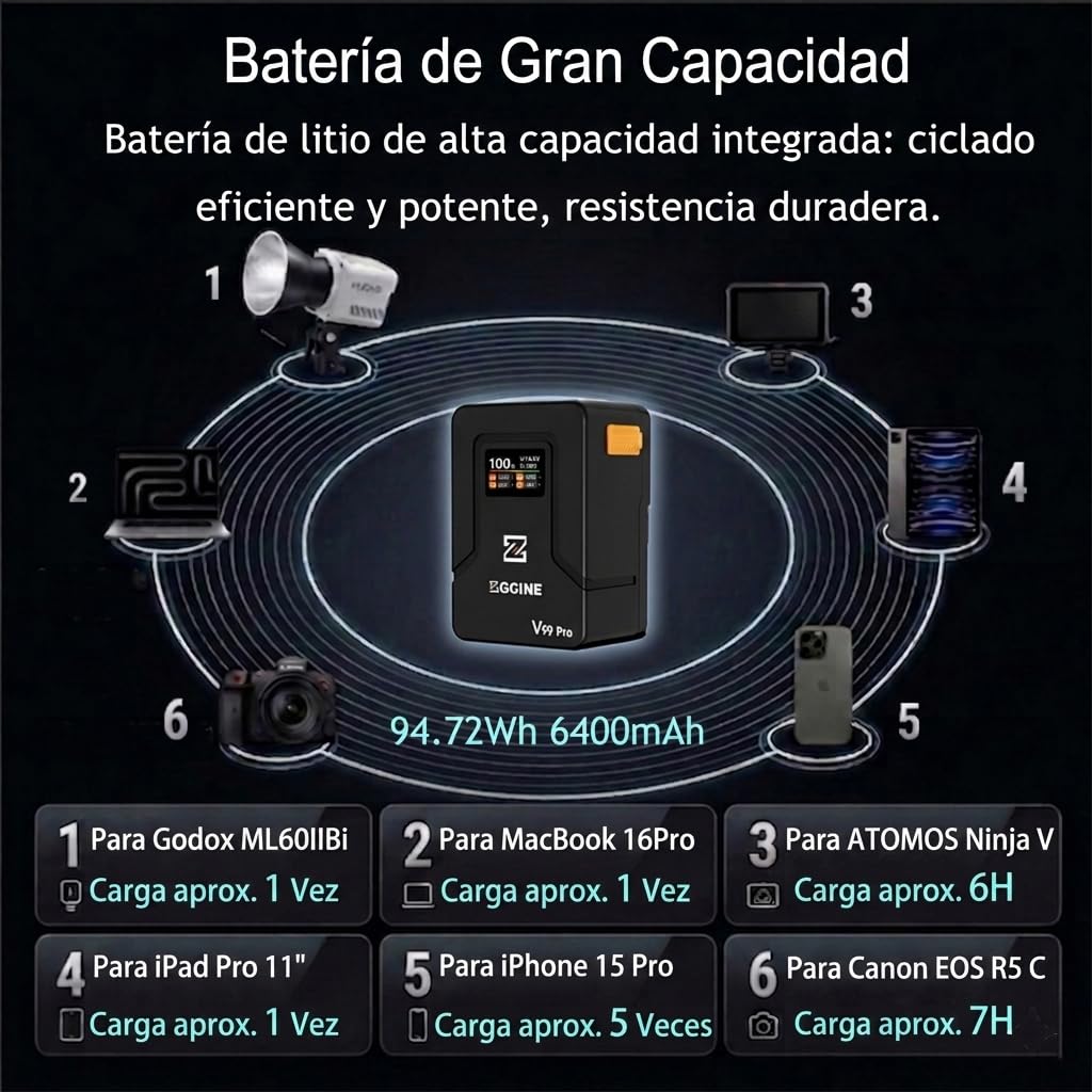 ZGCINE V Mount Battery V99 Pro, 94.72Wh 6400mAh Bateria V-Mount, PD 100W Carga Completa en 1.5H, Pantalla OLED con 2 USB-C/D-Tap/2 DC/BP Ports para Cámara, Videocámara, Monitor, Portátiles, Luz