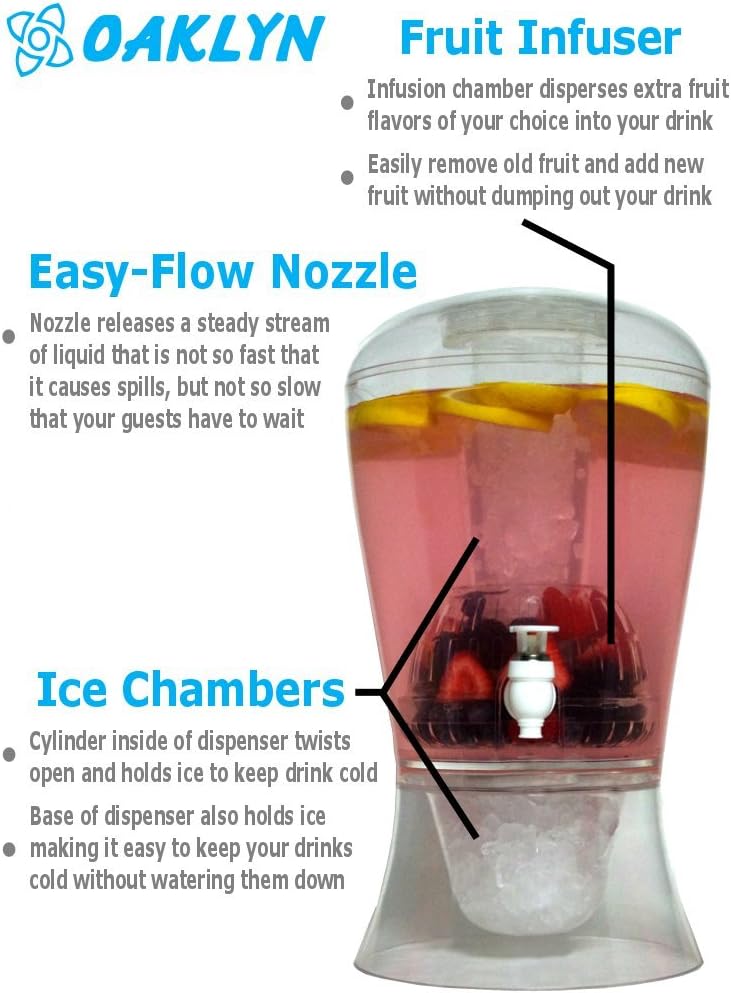 Large 2 Gallon Beverage Dispenser on Stand with Spout – Ice Base and Core Keep Juice and Drinks Cold – Shatterproof Acrylic Jug with Fruit and Tea Infuser and Spigot Perfect for Parties