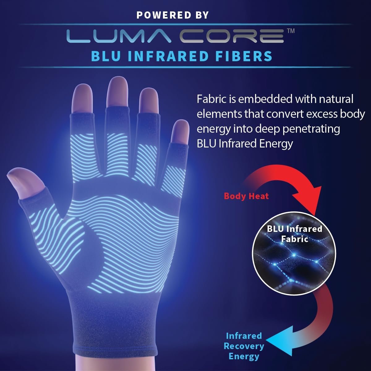 Copper Fit Mobilizer Hand Compression Gloves: Arthritis, Joint Swelling, Tendonitis, Sport - For Men and Women - Image 6