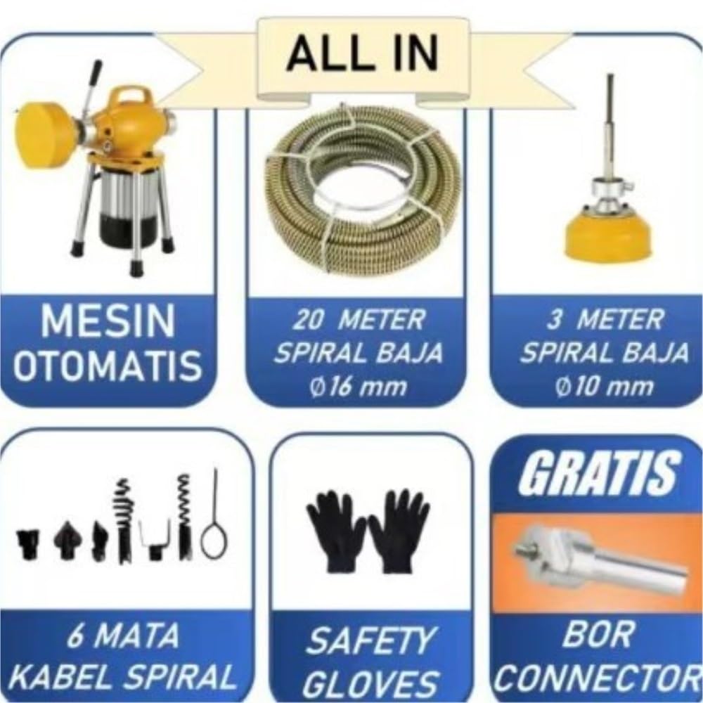 Draga for tubi elettrici ad alta potenza - Pulitore di scarico automatico