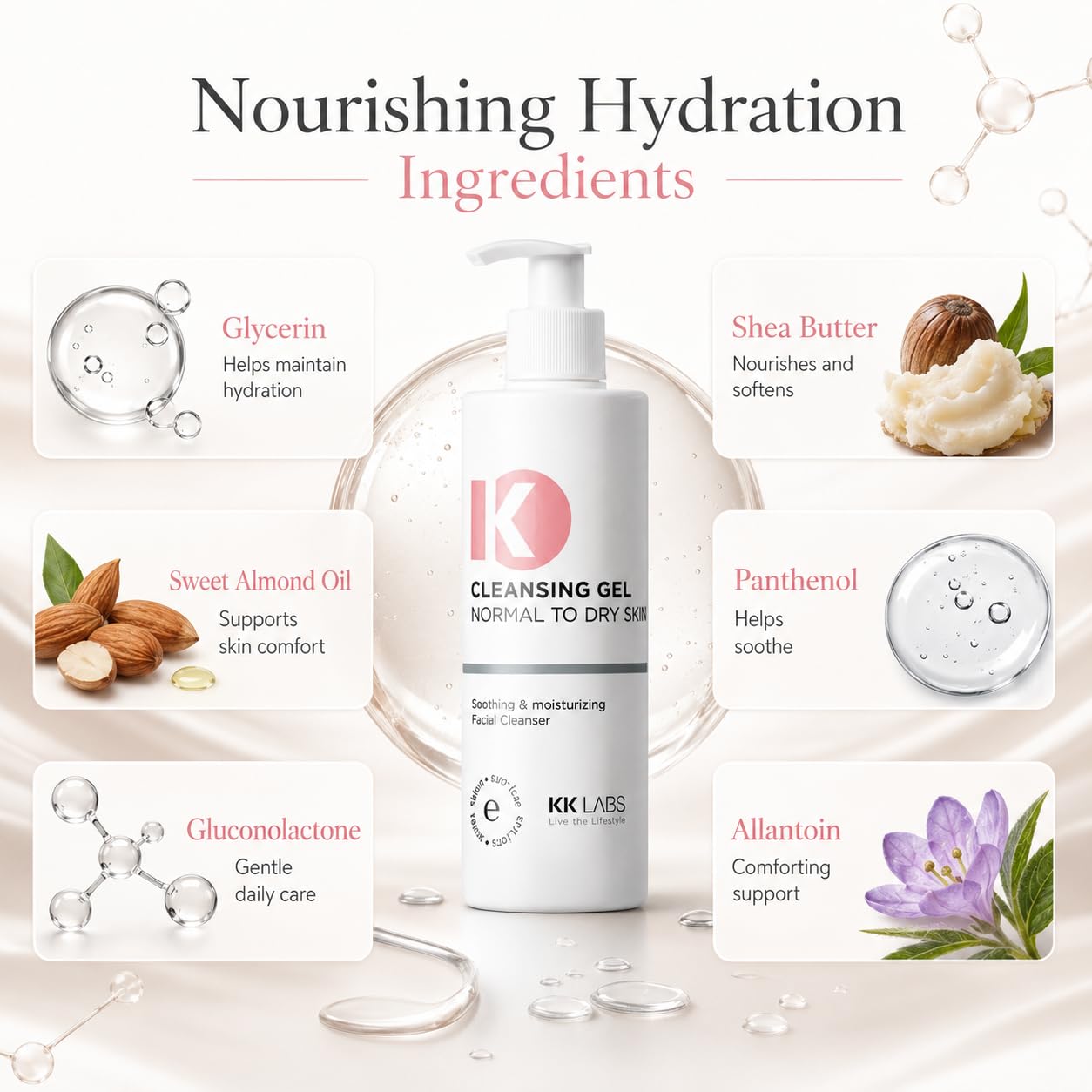 KK Labs Cleansing Gel for Normal to Dry Skin 150ml - Gentle Daily Face Wash That Cleanses Without Tightness or Dryness, Leaves Skin Soft, Comfortable and Refreshed, Men and Women