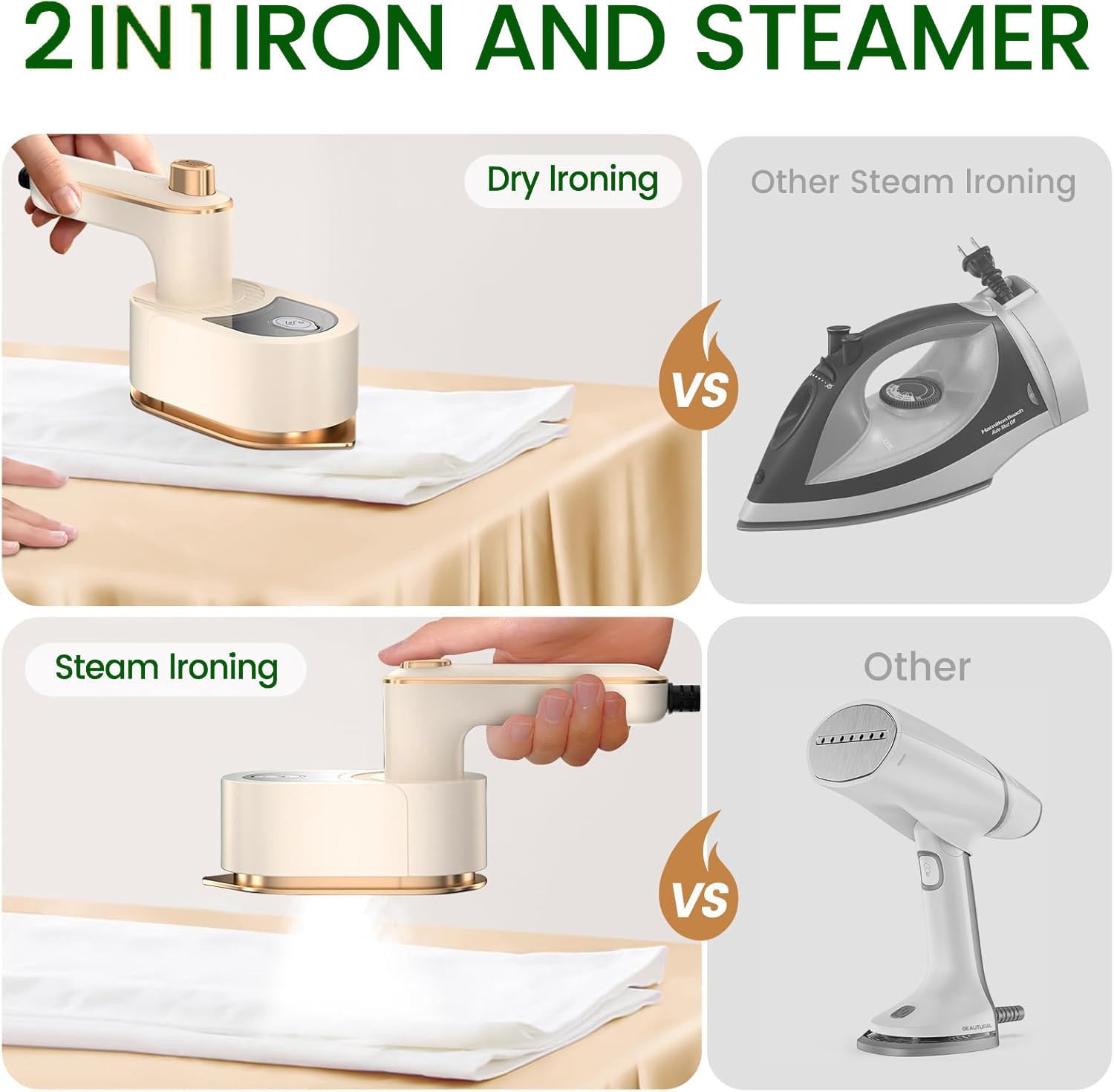 Ferro Da Stiro Da Viaggio Pieghevole - Mini Stireria Portatile A Vapore, Riscaldamento In 30s - Foto 10