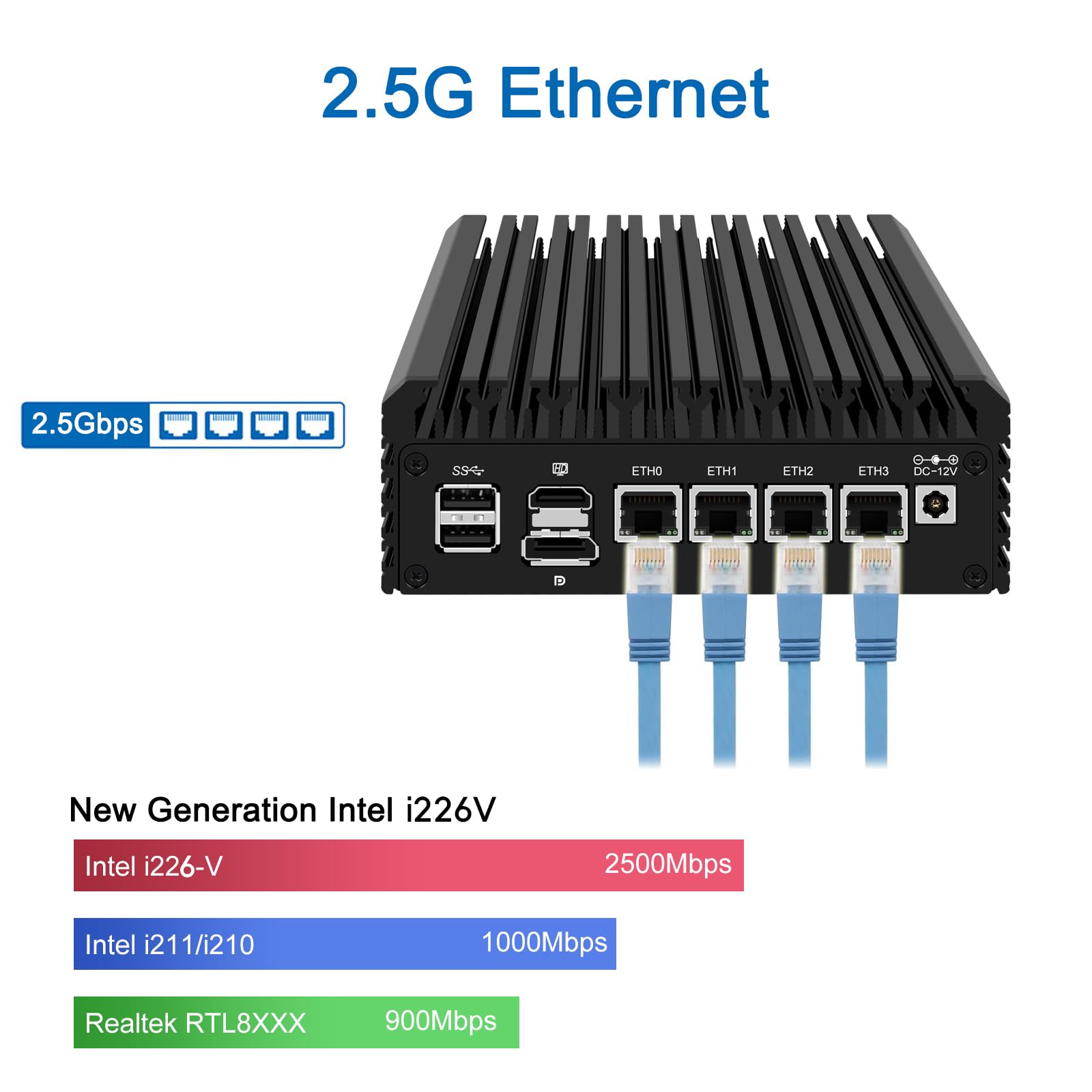 MOGINSOK Firewall Appliance Mini PC 2.5Gbe, with 12th N100(up to 3.4GHz) Fanless Mini Computer Router with 4xIntel I226 Nics 8GB DDR5 Ram 128GB M.2 PCIE 3.0 SSD Support PFsense OPNsense AES-NI: Intel Alder Lake-N100 8GB DDR5 RAM 128GB PCIE 3.0 SSD