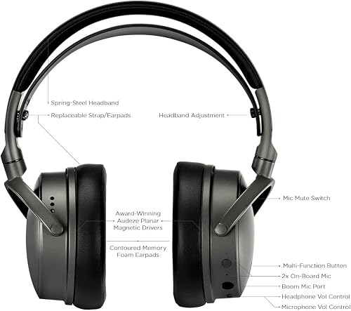 Audeze Maxwell Casque de Jeu sans Fil pour PlayStation - 5