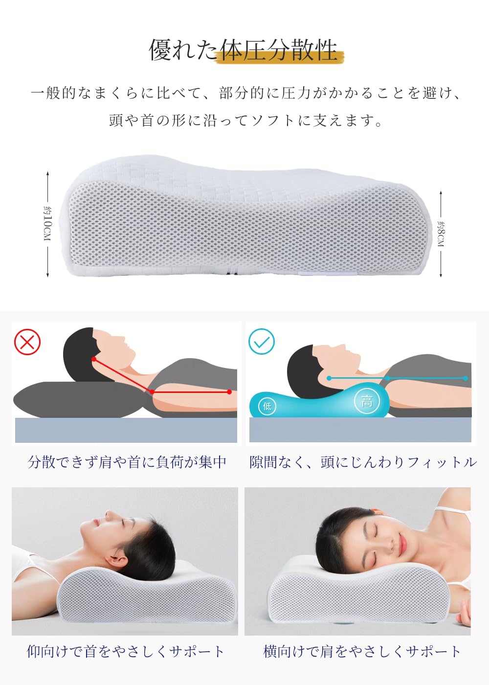 枕 【枕カバー2枚付き】 ジェル枕 高さ2段階 人間工学デザイン 低反発 睡眠* Amazon｜枕 【枕カバー2枚付き】 ジェル枕 高さ2段階 人間工学デザイン