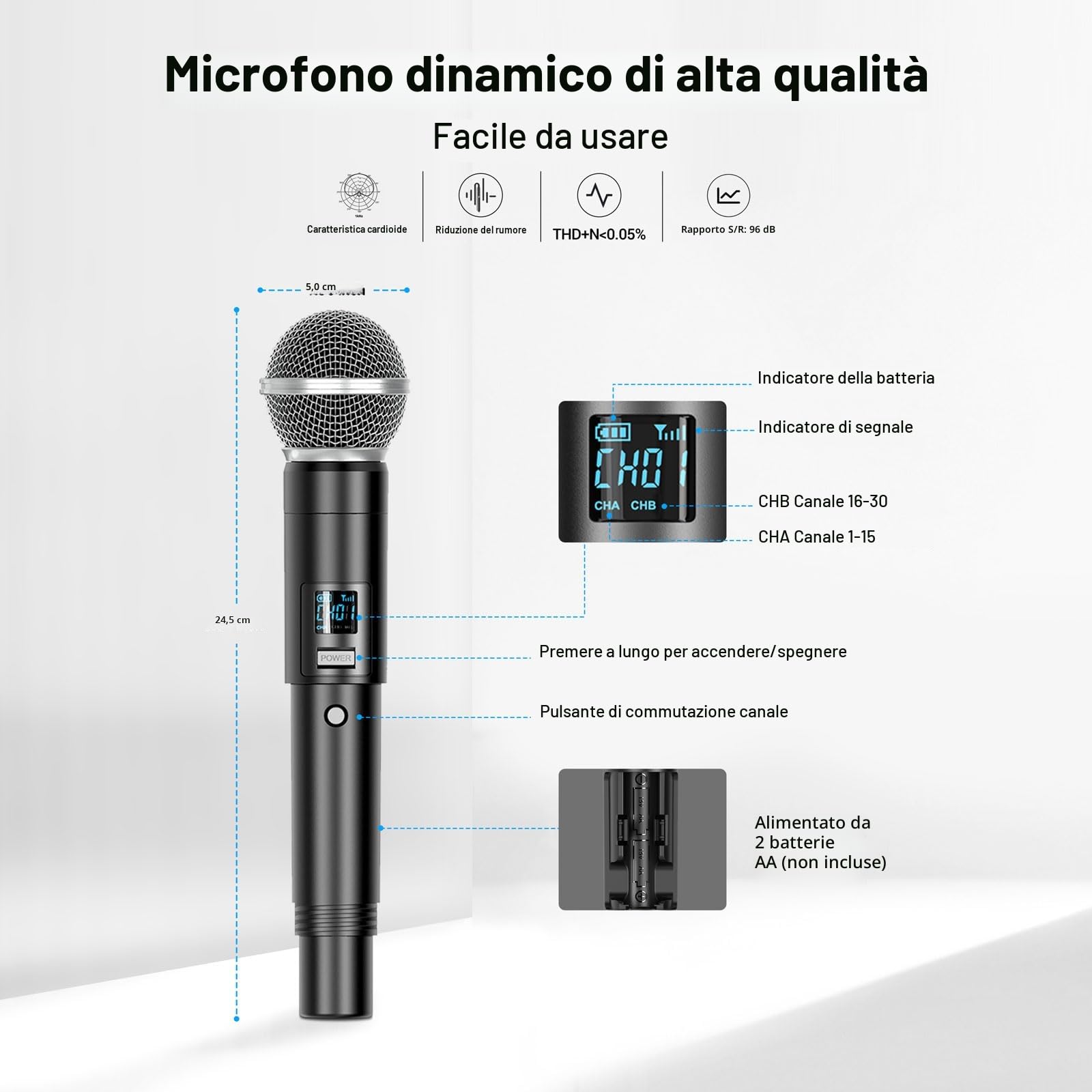 FDUCE Microfono Wireless, Set Doppio Microfono Wireless Karaoke con Ricevitore per Karaoke Feste Matrimoni Chiesa Eventi all'aperto Canale Regolabile UHF 2x5 60m (W13)