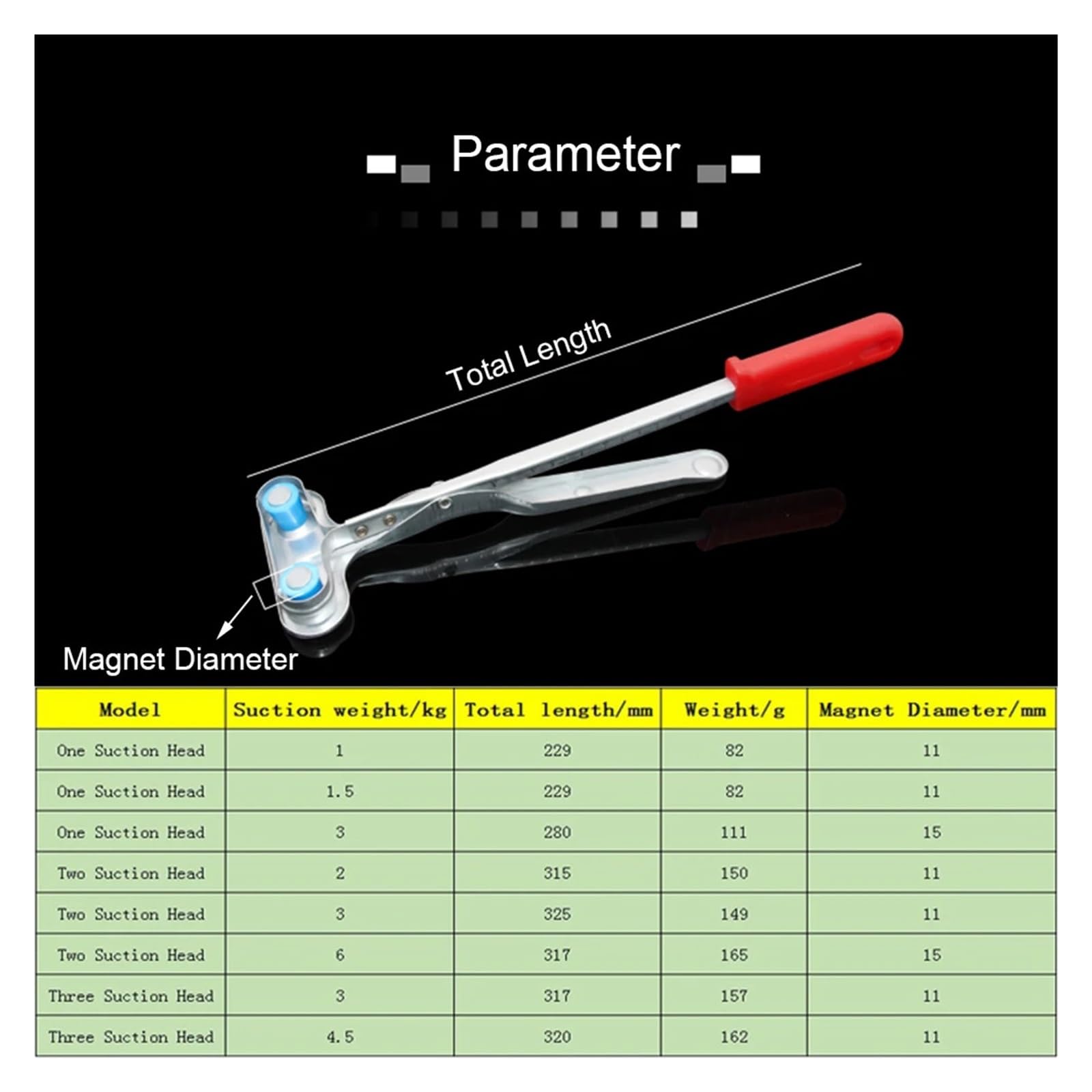 Herramienta magnética para Recoger Objetos Pesados Alicates de Seguridad magnéticos Fuertes, Dispositivo de Mango de Seguridad, máquinas cortadoras de Fibra, recogedor de Metal(One Head-1.0kg)