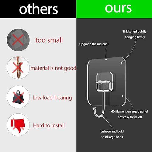 Miniatura 6 de CZBZYMYYY Ganchos adhesivos de utilidad, paquete de 18 ganchos de pared para colgar 44 libras (máx.), ganchos grandes resistentes, ganchos adhesivos