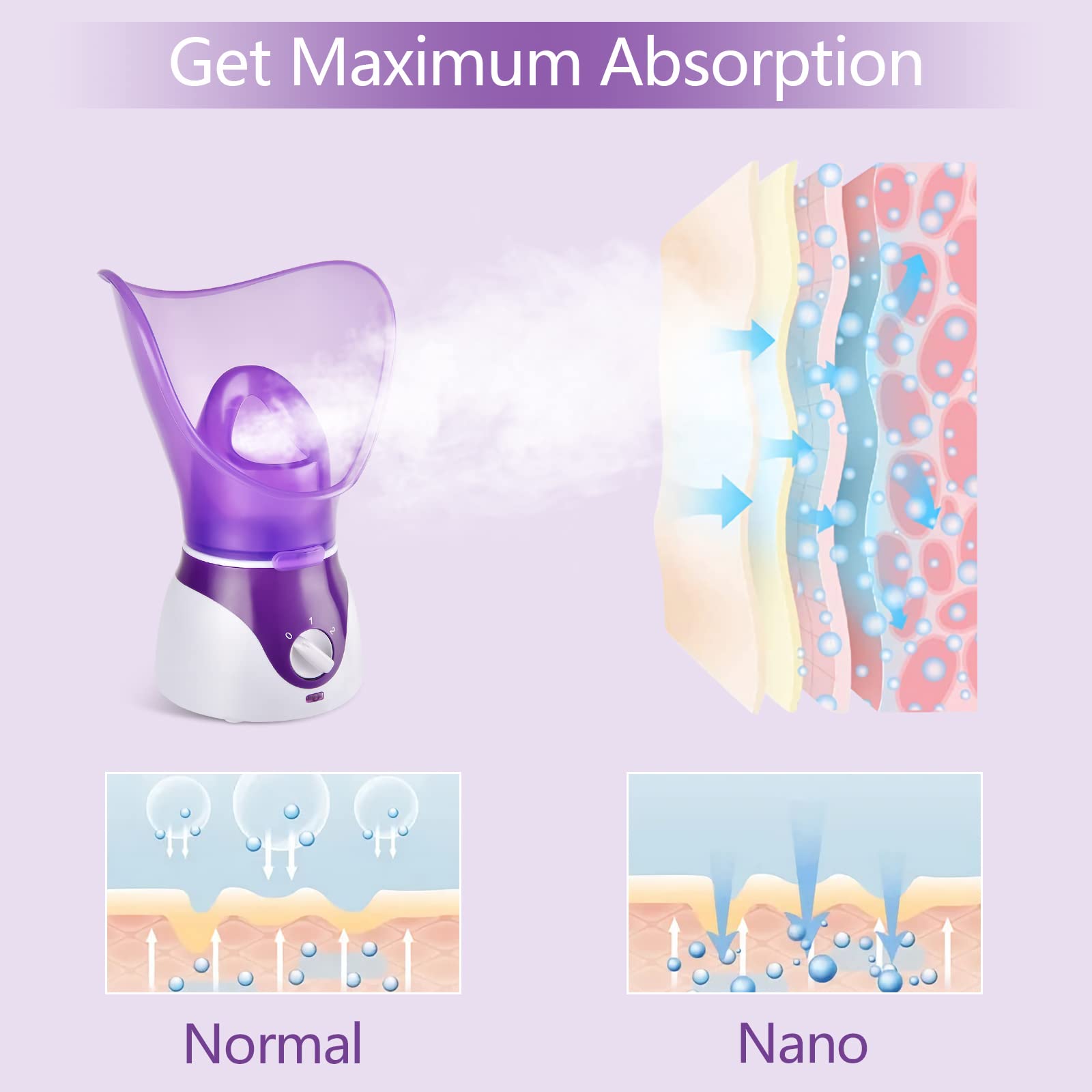 Facial Steamer Nano Ionic Face Steamer with Skincare Tool Set, Purple