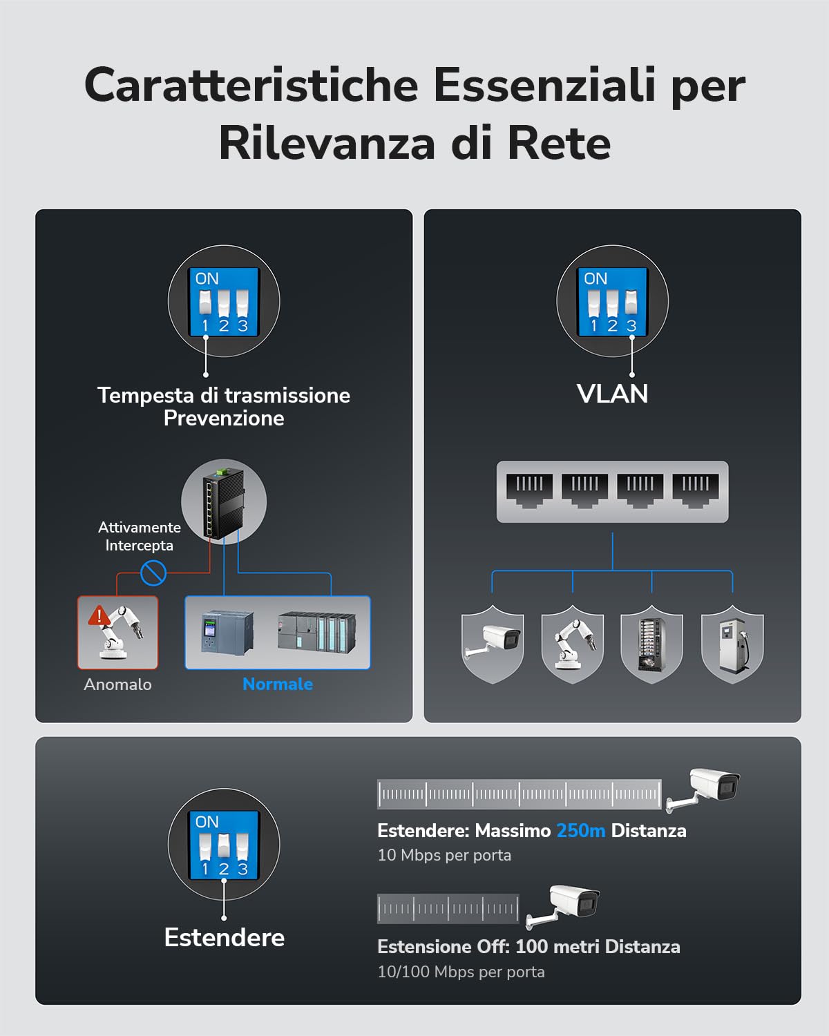 Cudy Switch Gigabit Industriale 8 Porte, Guida DIN, -40~75C, Doppia Alimentazione, IG1008 | 8x Gigabit, Guida DIN/Parete, -40~75C, Doppio DC 12-48V, IP40 Metallo, ESD/Sovratensione, senza ventola, Plug Play