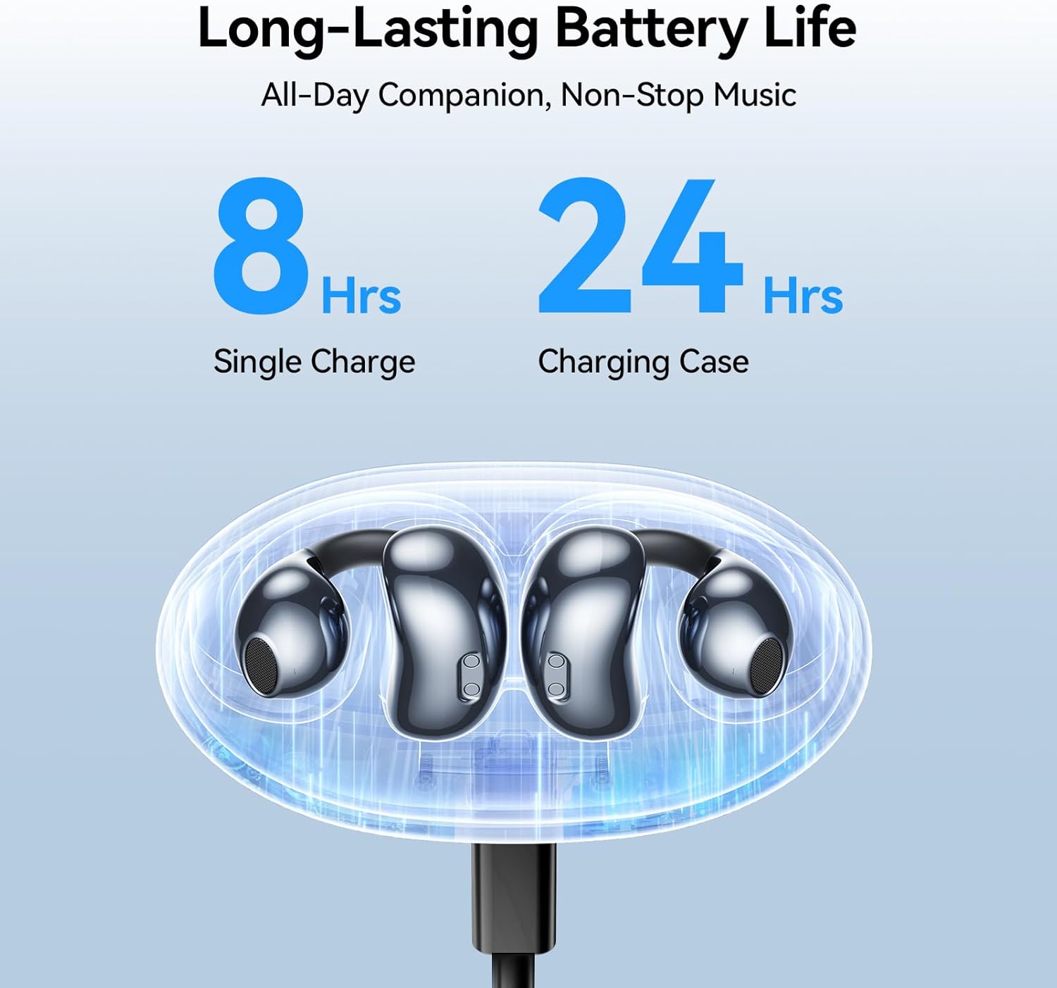 NANK Ultra Clip On Earbuds, Wireless Bluetooth 5.4 Wireless Open Ear Clip-on Headphones, Adaptive Comfort & Secure Fit, AI Noise Cancelling Calls, 24H Playtime, IPX5 Waterproof for Workdays Sports - Image 6