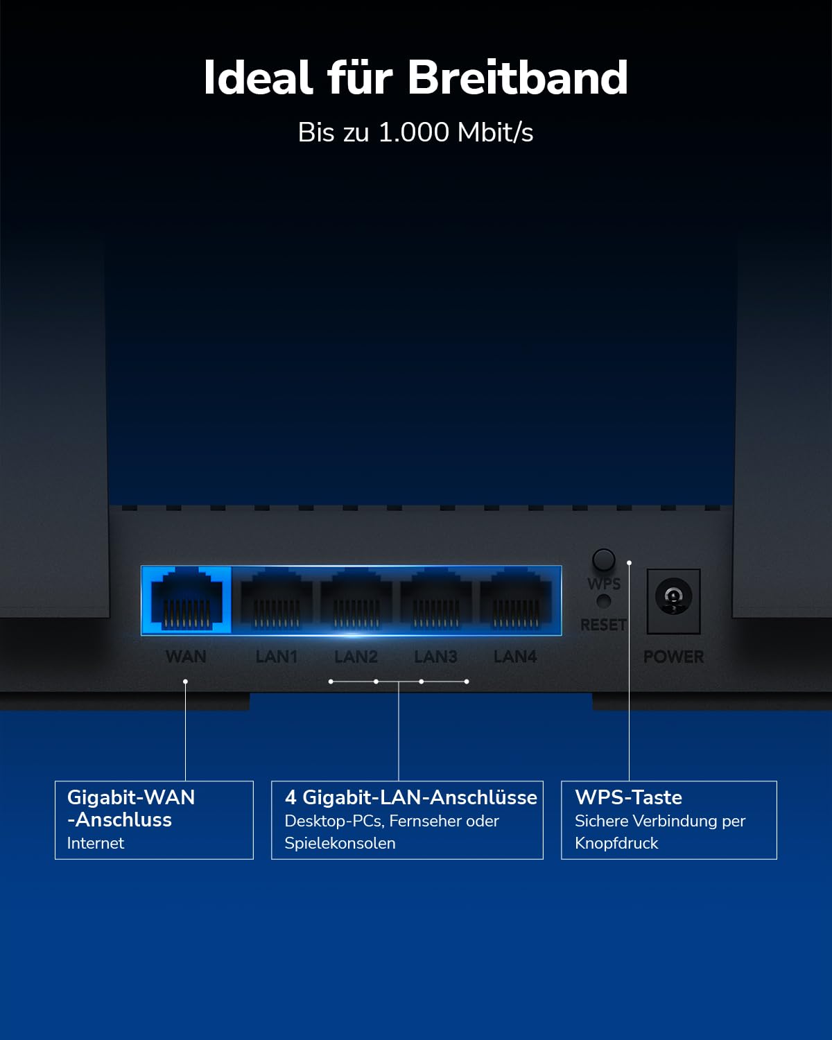 Cudy WR3000E AX3000 Gigabit-Dualband-WLAN-6-Mesh-Router, MU-MIMO, OFDMA, WireGuard, OpenVPN, WPA3, Cudy Mesh Und App Unterstützt