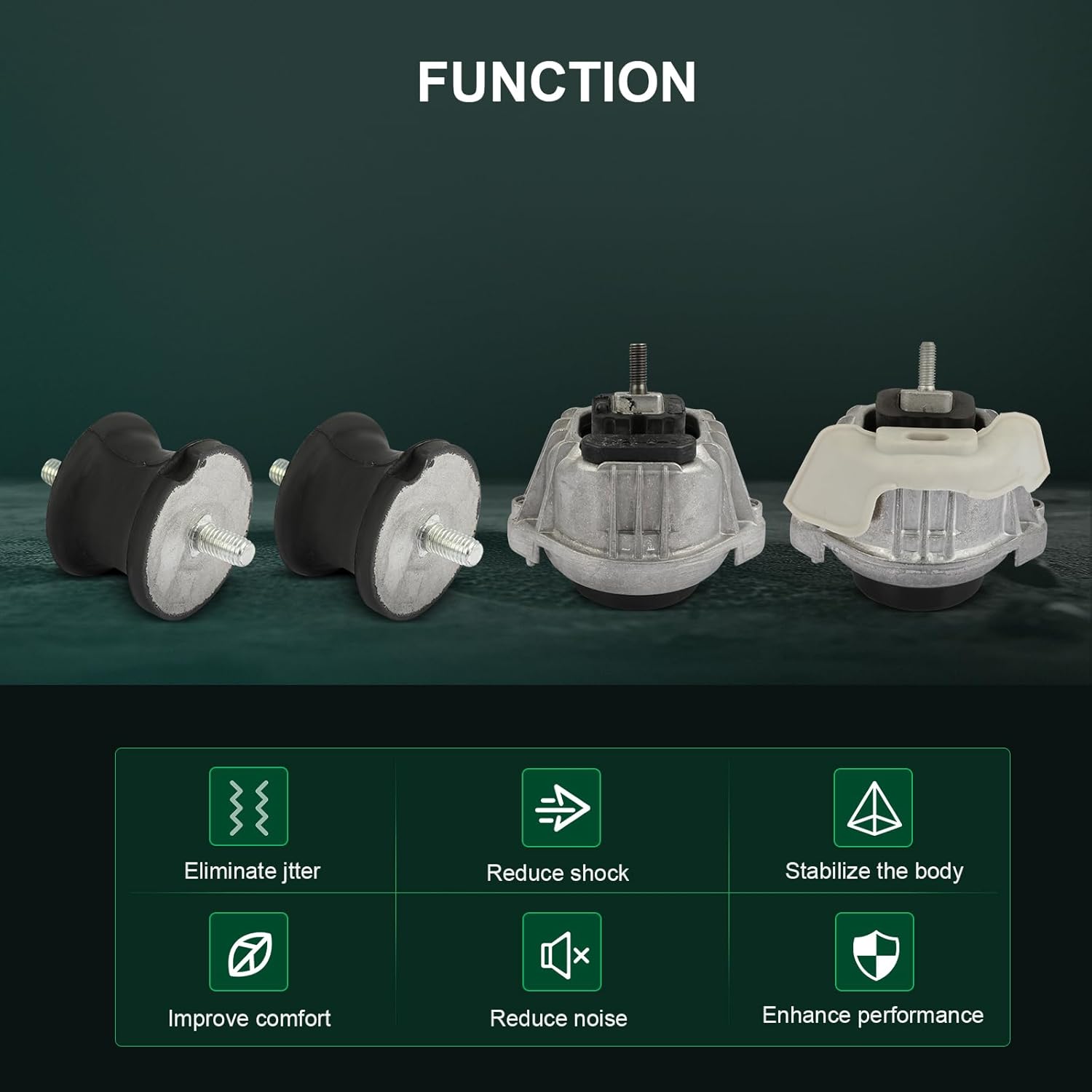 SCITOO Engine Motor Mount Transmission Mount Kit for BMW 1 Series M 2011, for BMW 135i 2008-2013 A4012