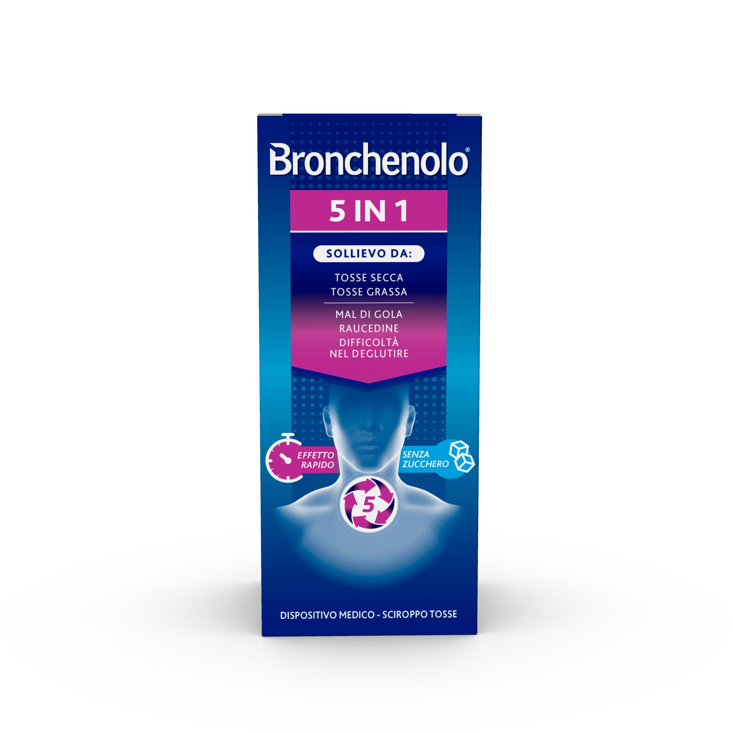 BRONCHENOLO 5IN1 aiuta contro tosse secca, tosse grassa, mal di gola, raucedine, deglutizione