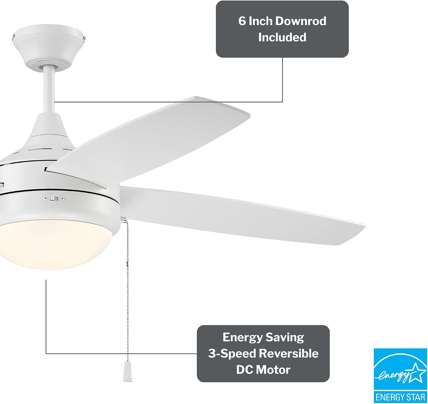 Craftmade EPHA52W4 52″ White Ceiling Fan with Integrated LED (1221 Lumens, 3000 K) | 4-Blade 10.5° Pitch | 3-Speed Reversible Motor | Dual-Mount for Flat or Angled Ceilings | Indoor Use Only