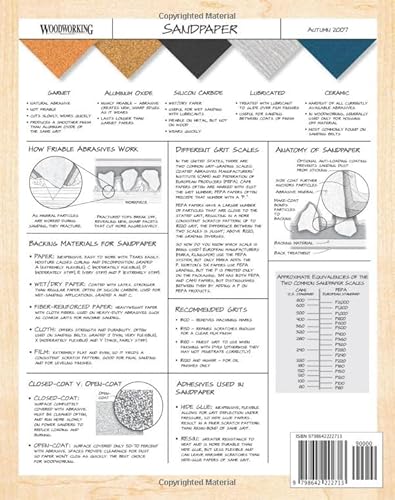 Independently Published Magazine, Woodworking Woodworking Magazine: Issue 8 thumb #1
