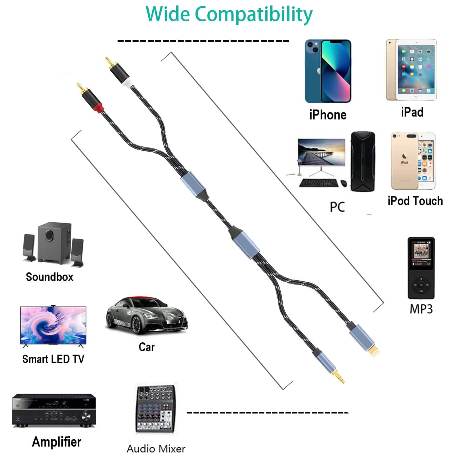 Amazon | WORLDBOYU Lightning - RCAアダプター 3.5mmオーディオ