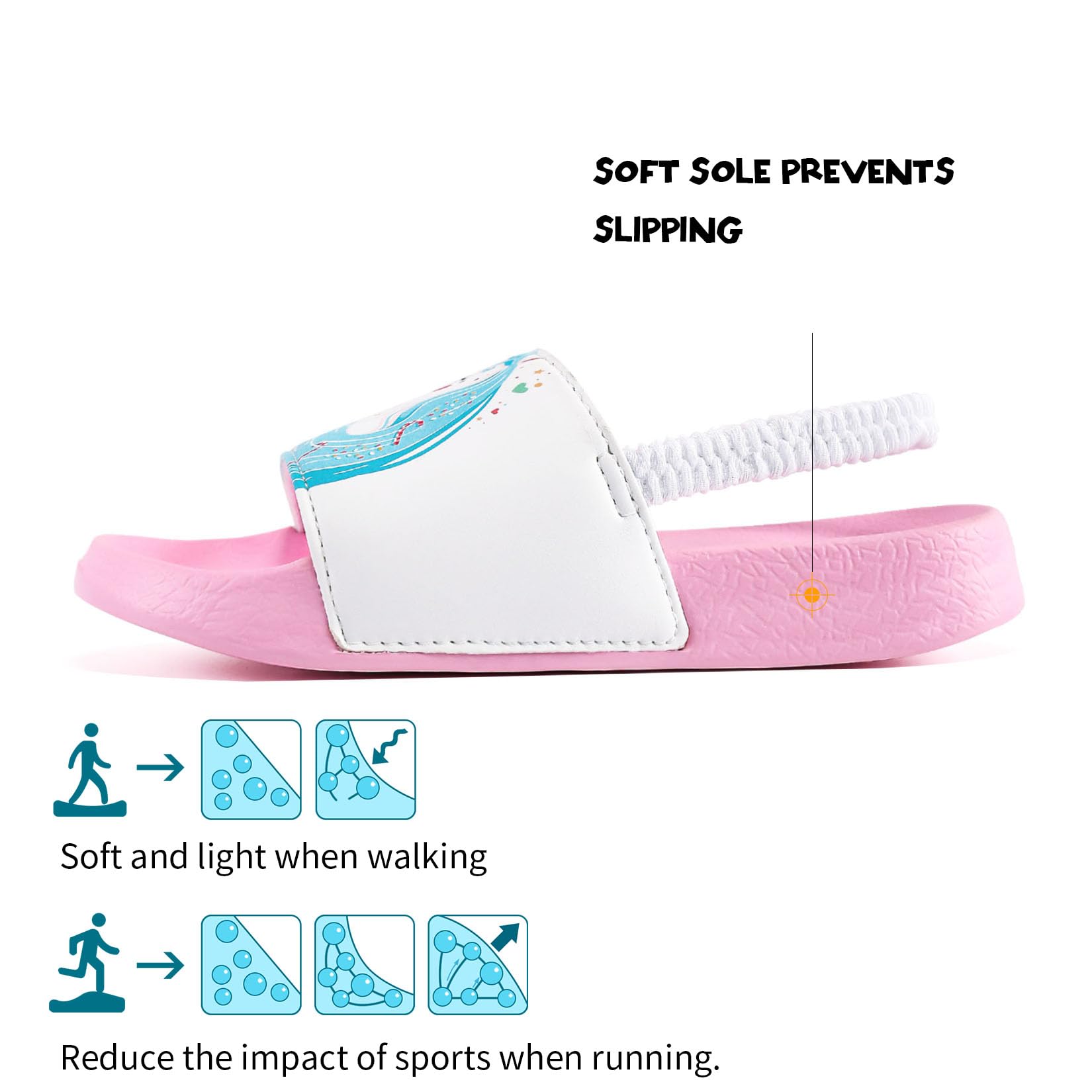 Littleplum Ciabatte da Spiaggia Bambini Ciabatte Bambina Bambino estive Sandali Bambina Pantofole da Mare Ragazzi & Ragazze