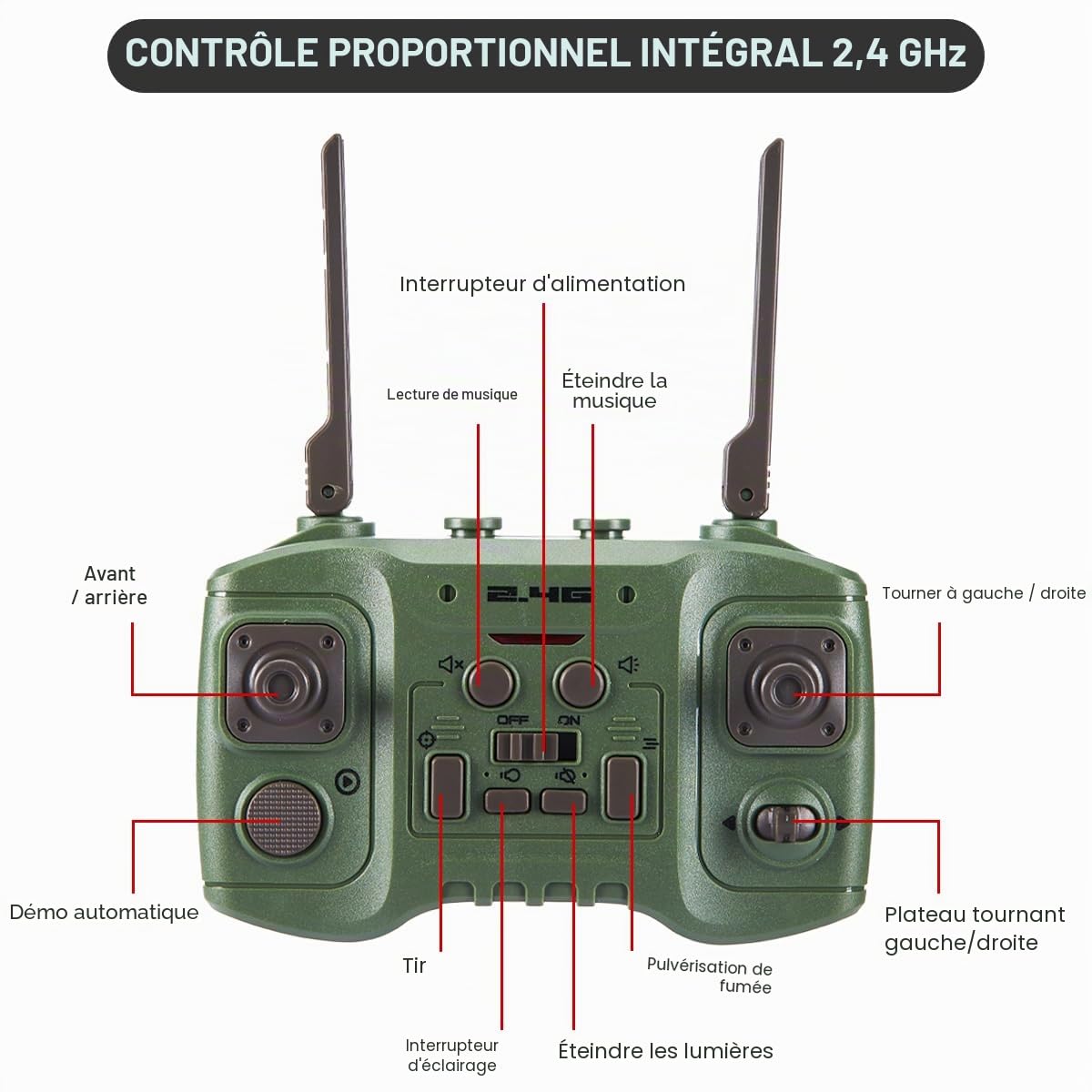 Char télécommandé RC qui tire pour Enfants Adultes, Jouets de char d'armée télécommandés 2,4G avec son de démonstration automatique, lumière, fumée, 13 canaux, modèle de véhicules militaires