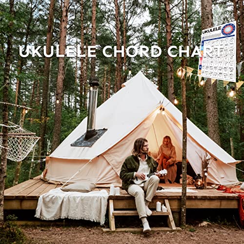 Inkfonts UKULELE CHORD POSTER Chart, Educational Reference Guide For Beginners Learn Chord Progression, Play Ukulele Chord Sequence In Any Key thumb #4