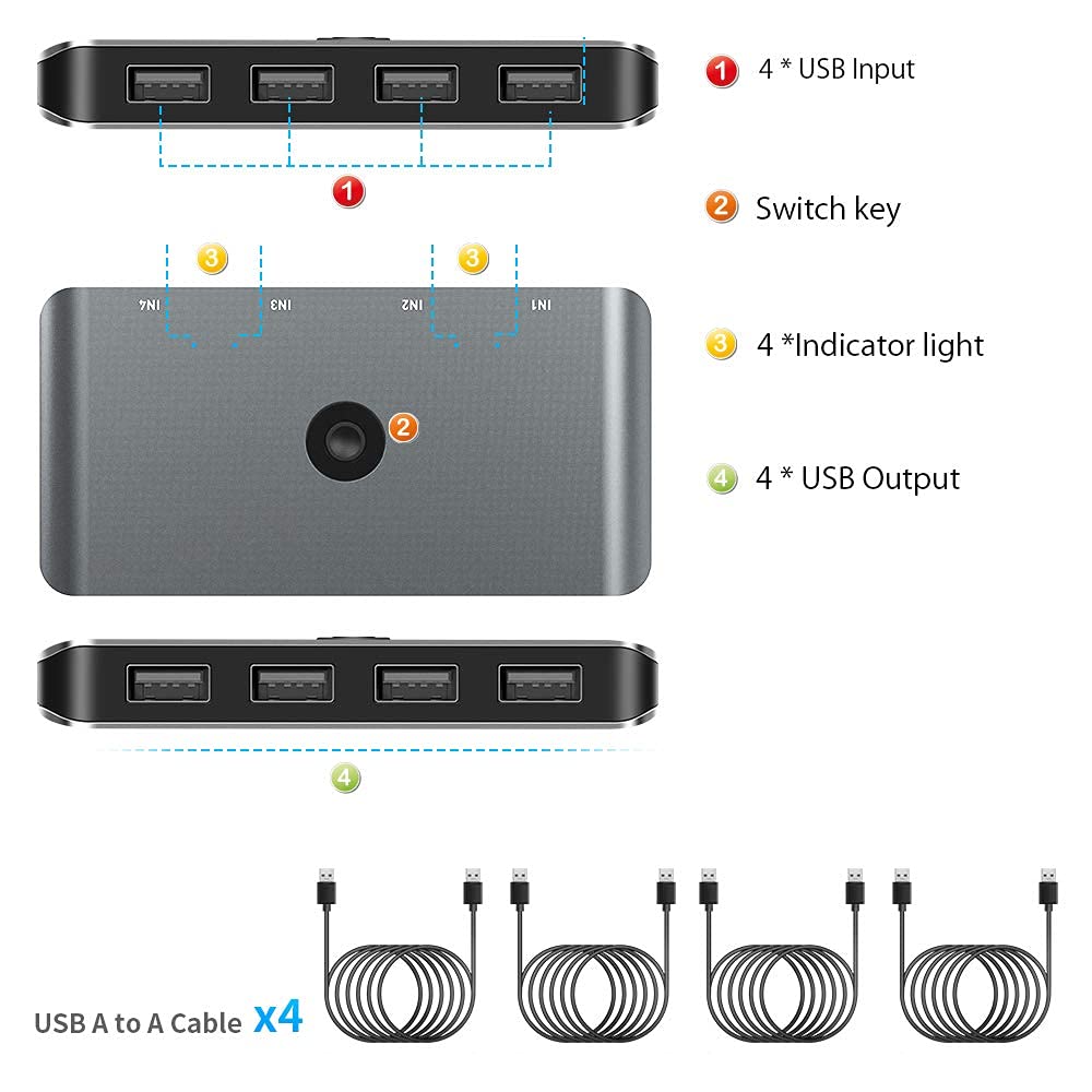 https://m.media-amazon.com/images/I/61YK1O+ln+L.jpg