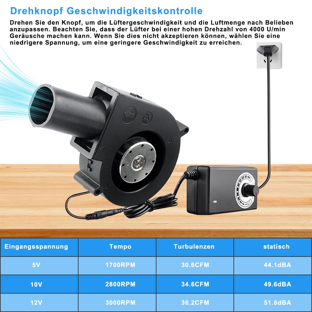 Ventola 230 V con regolatore di velocità – AC ventola radiale con regolatore, ventilatore a turbina per riscaldatori, barbecue, picnic, raffreddamento per elettrodomestici, 120 x 32 mm