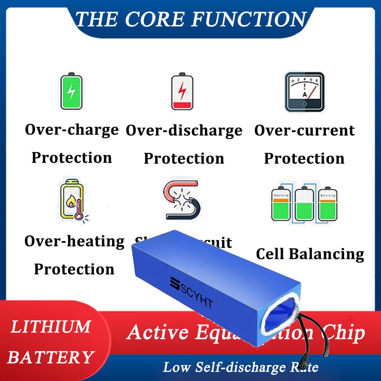 36 Volt Lithium-Ionen-Akku, 36 V, 12 Ah, 6 Ah, 8 Ah, 10 Ah, Lithium-Batterie, 36 V, wiederaufladbarer Akku mit Ladegerät und PVC-Hülle für 200 W – 450 W Motor-Kit,36v8ah Anderson