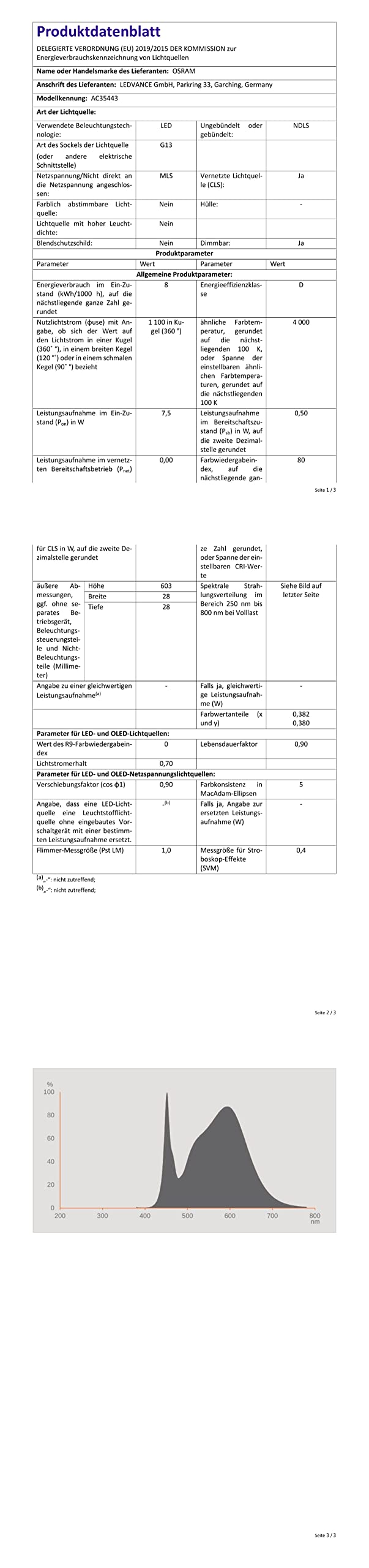 OSRAM SubstiTUBE® Connected Advanced Ultra Output / Tuba LED: G13, Długość: 603 mm, 7,50 W, matowe, Zimna biel, 4000 K