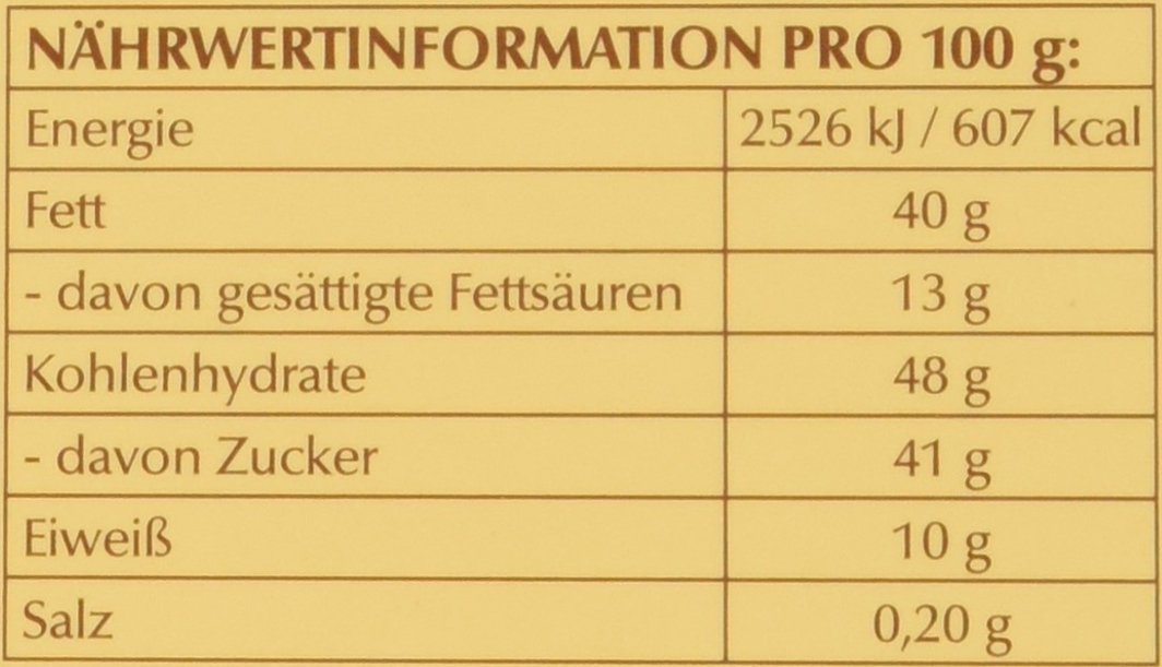 2er Pack Lindt & Sprüngli Mini Pralinés Nougat (2x165g)