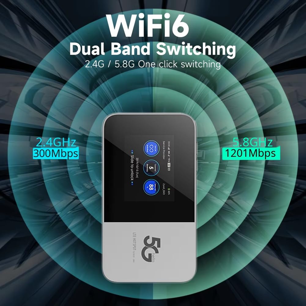 M2B 5G MiFi Wireless Mini Router A Banda Larga Portatile da Viaggio Wi-Fi Hotspot Mobile 5G Modem Sim Card WiFi Router 5Ghz WiFi6