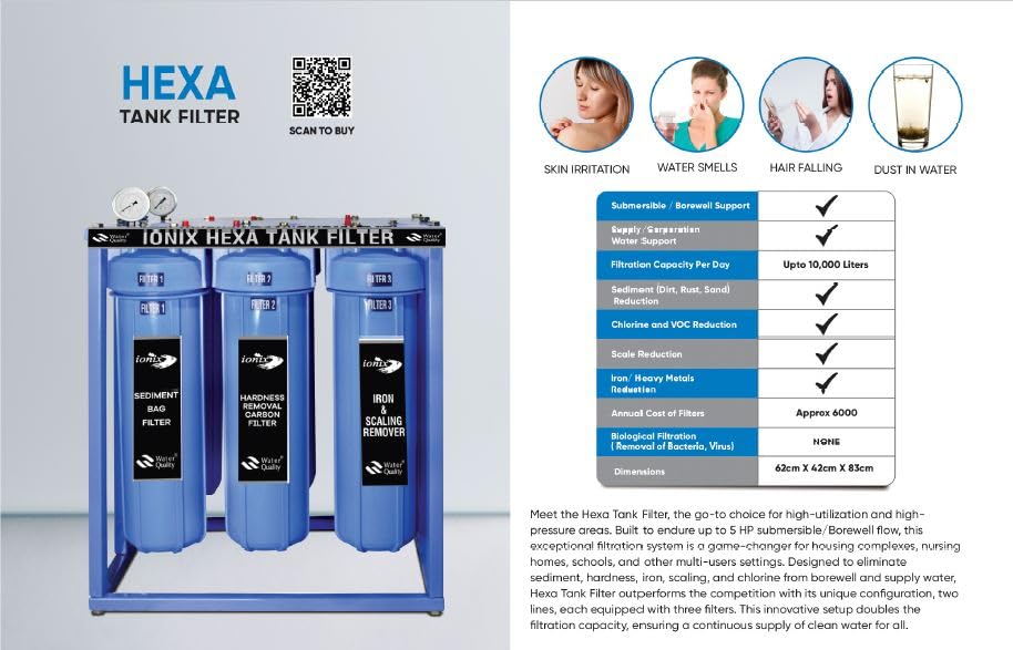 Image of IONIX Hexa Tank filter with 6 German Filter housings, 10000 Liters per day filteration capacity, For sediment, Hardness & salt filteration, 1 Set, Blue
