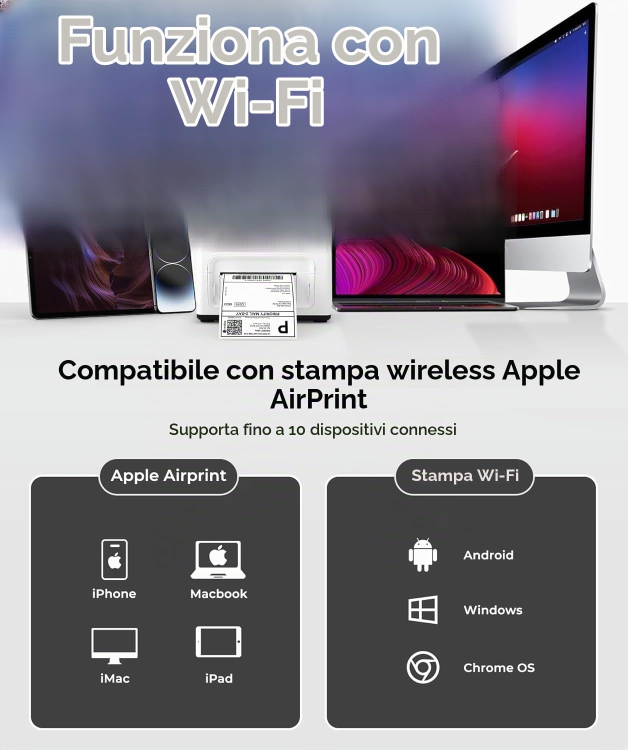 MUNBYN AirPrint Stampante per etichette Wi-Fi Stampante per etichette di spedizione WLAN 4x6 Etichette Stampante termica per Amazon/Shopify/DHL/DPD/Hermes/UPS/FedEx/GLS, 941AP Bianco