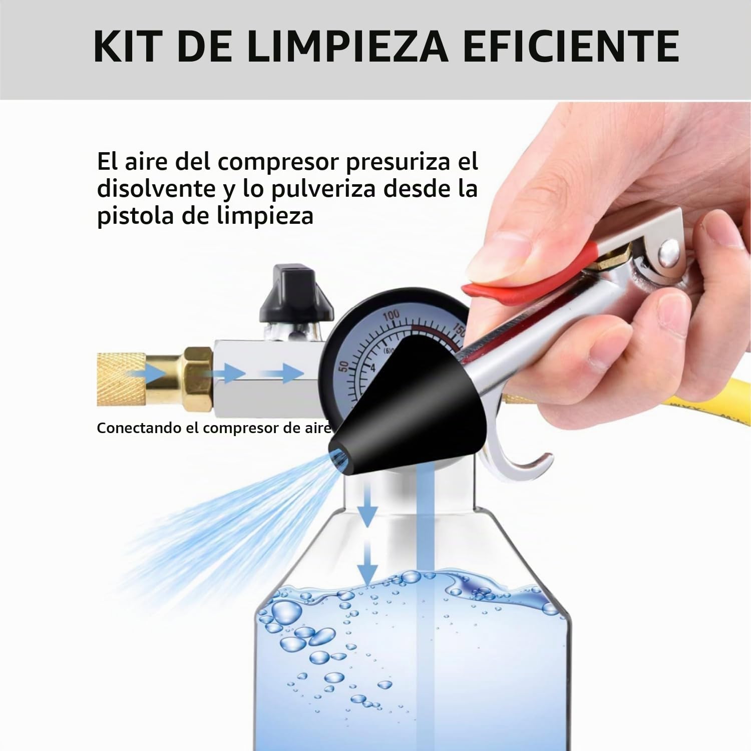 Herramienta de lavado de aire acondicionado para coche, bidón de limpieza de coche con boquilla pulverizadora, incluye manómetro de 220 psi, conexiones de aire y mangueras para limpieza de