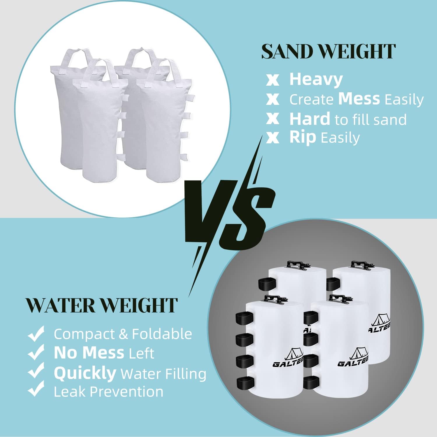 Canopy Water Weight Bag,220 LBS Water Tent Weights Set of 4 Leg Weights for Pop Up Canopy,Canopies,Tent,Gazebo,White