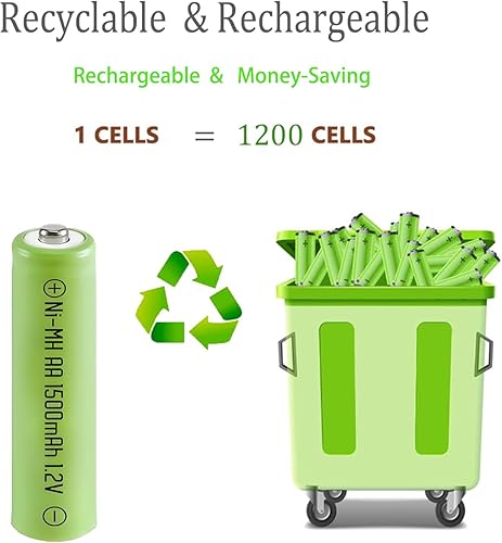 Miniatura 6 de Paquete de 12 baterías recargables AA de 1500 mAh de alta capacidad precargadas 1.2 V Ni-MH AA batería recargable (tamaño AA)