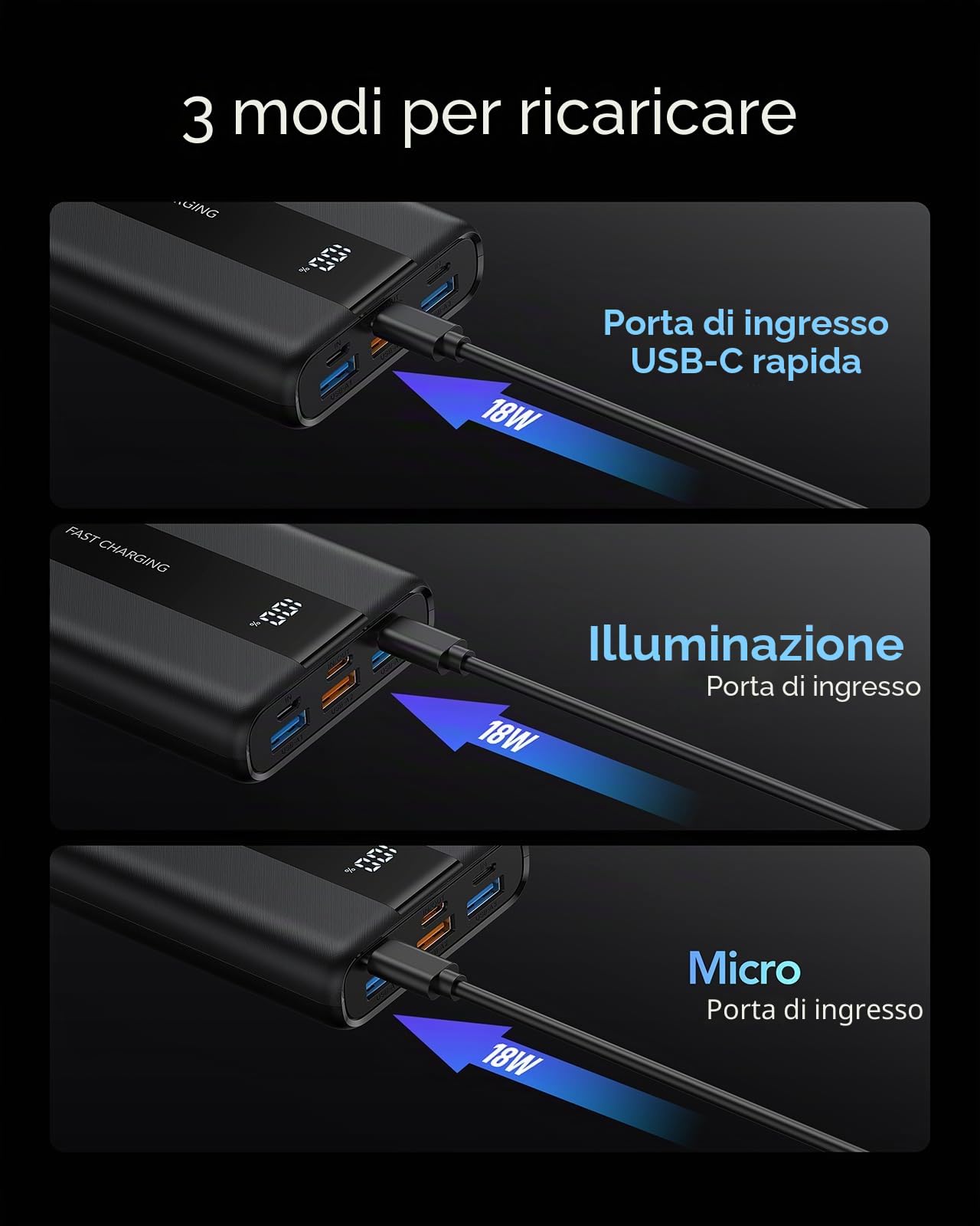 VRURC Power Bank 20000mAh, 22.5W Ricarica Rapida Caricatore Portatile con 3 uscite e 4 ingressi, PD3.0 QC4.0 USB C Compatto Powerbank Mini, Display a LED Batteria Esterna per iPhone Samsung Huawei ecc