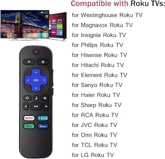 Universal Remote Control Replacement for Roku TV All Models, Compatible for TCL/Hisense/Sharp/Philips/Onn/Element/Insignia/JVC/RCA R0KU Smart TVs 【Not for RokuStick,Box and Players】