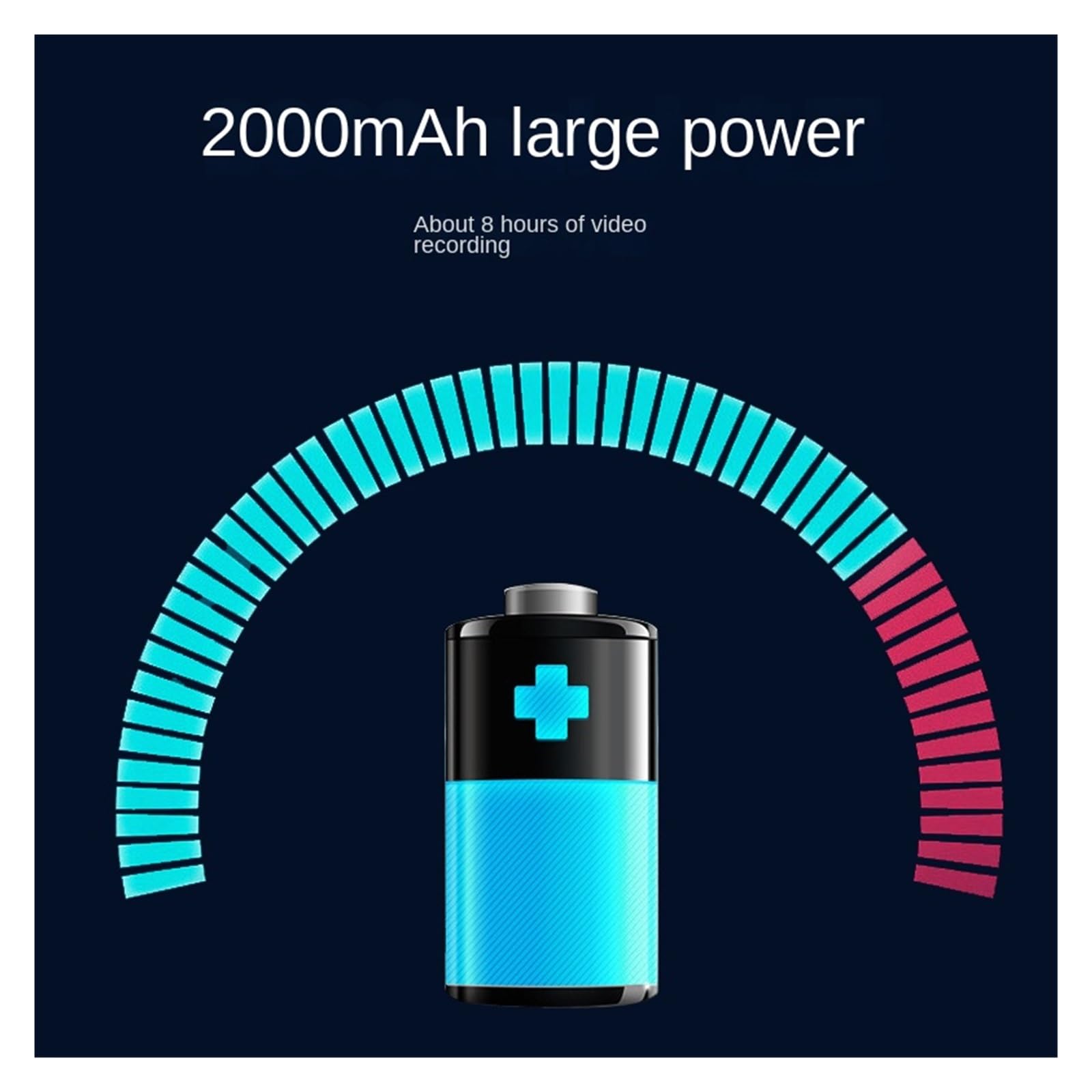 512G 2000Mah Sport Bike Bicycle Camera Motorcycle Ride Law Enforcement Voice Recorder, HD 360 Panoramic Helmet Fish 1080P Camera Chiarezza Precisa(Cam ADD 64gb Card)