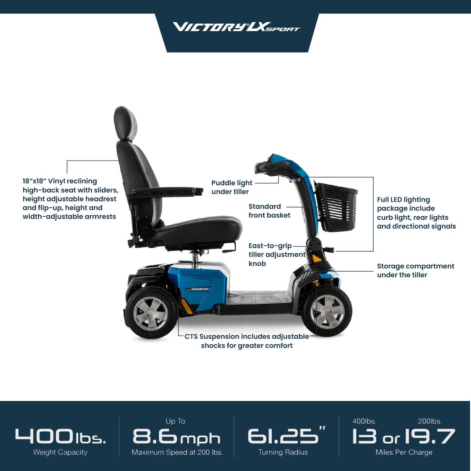 Amazon.com: Pride Victory LX Sport 4 Wheel Mobility Scooter with