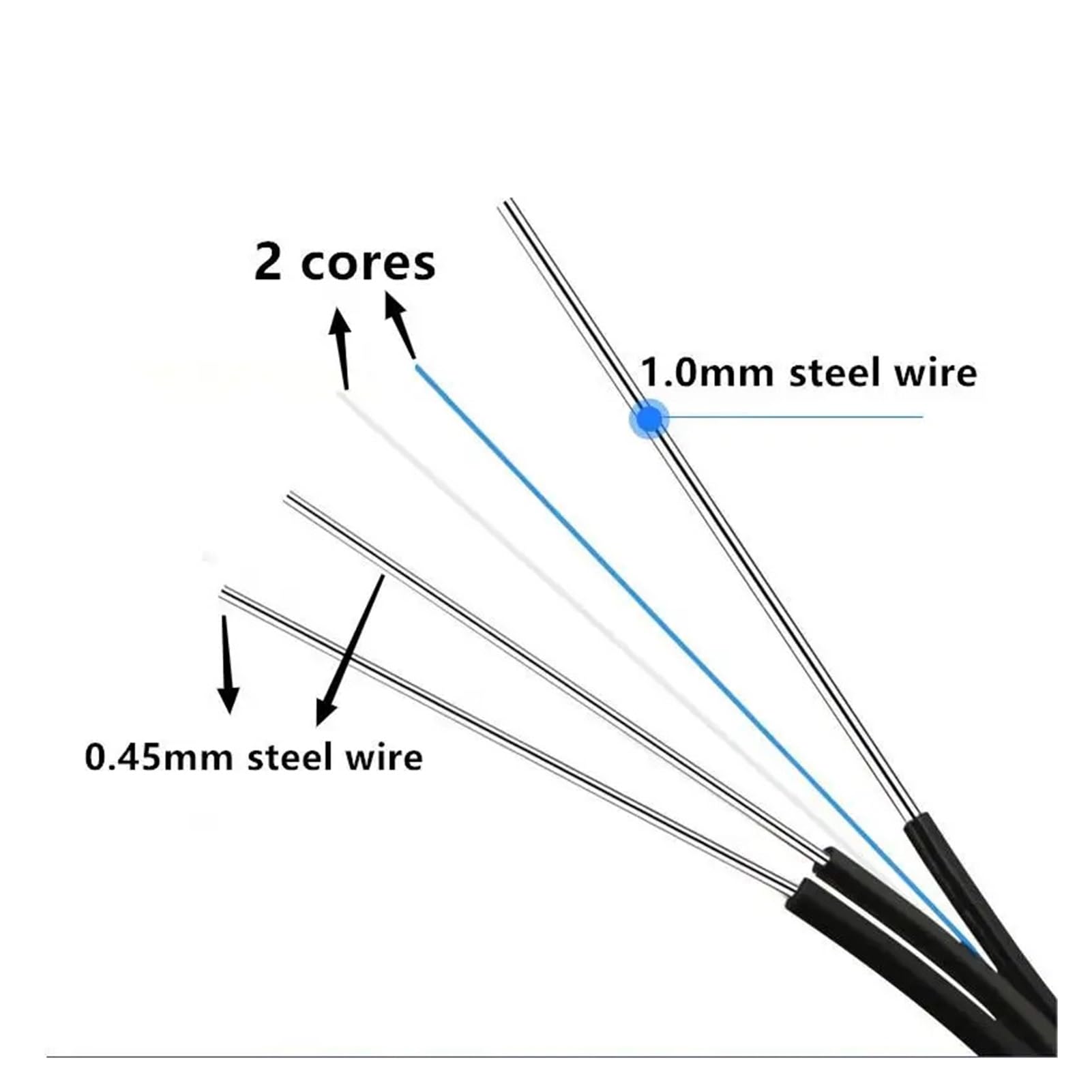 Câble de raccordement à fibre optique pour extérieur, 50 m, 80 m, 100 m, duplex FTTH, 2 noyaux, pont de câble de connexion à fibre optique avec connecteur LC SC UPC (LC-LC 50 mètres)