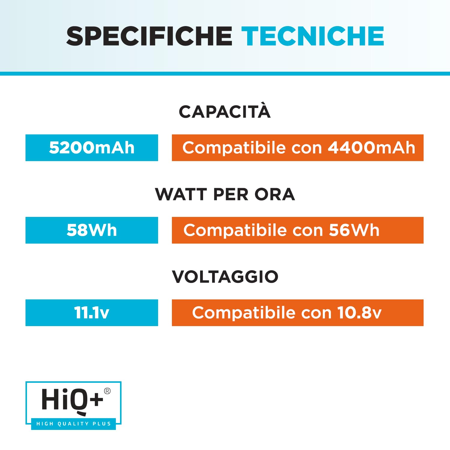 HiQ+ Batteria per Acer Aspire 5750G-5750-5742-5742G-5755G-5740G-5741G-5744, TravelMate 5742-5740, Model AS10D31-AS10D51-AS10D75-AS10D73-AS10D3E-AS10D61-AS10D71-AS10D81-AS10D41 Alta Capacità