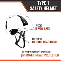 Vista 3 de Malta Dynamics APEX ANSI Z89.1 Tipo 1 Casco de Seguridad para Construcción con Viseras Adicionales