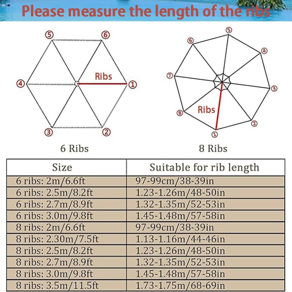 9ft Patio Umbrella Canopy Replacement Cover 6 Ribs/8 Ribs Table Market Yard Replacement Canopy, Waterproof Umbrella Cloth for Outdoor(Blue,300cm/9.8ft-6ribs)