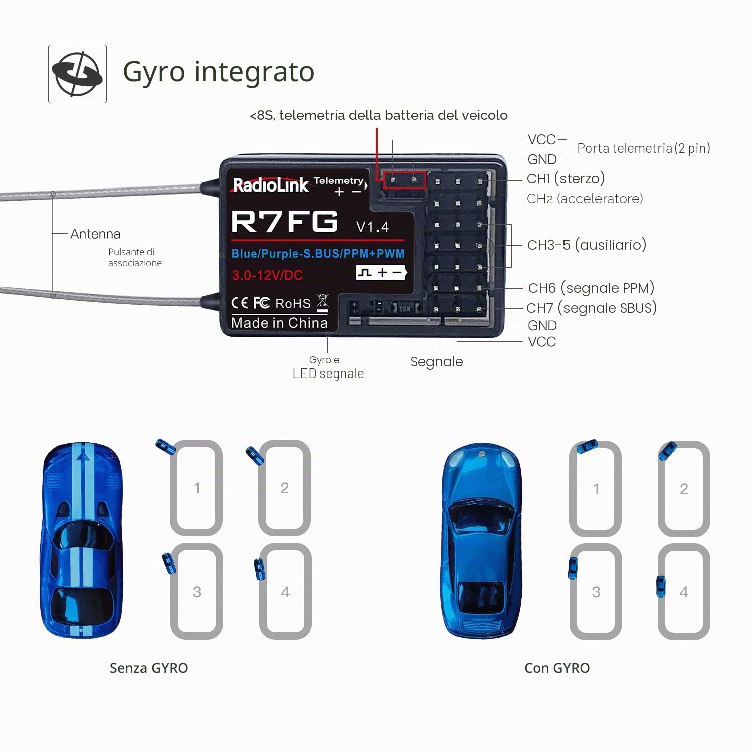 Radiolink RC6GS V3 RC Trasmettitore Radiocomando 7 Canali con Ricevitore Giroscopico R7FG, Telemetria di Tensione, 2,4 GHz per Chenille Buggy Auto Derivante Barca Carro Robot(Solo menu in inglese) | 7 canali 2.4Ghz | Telemetria di tensione