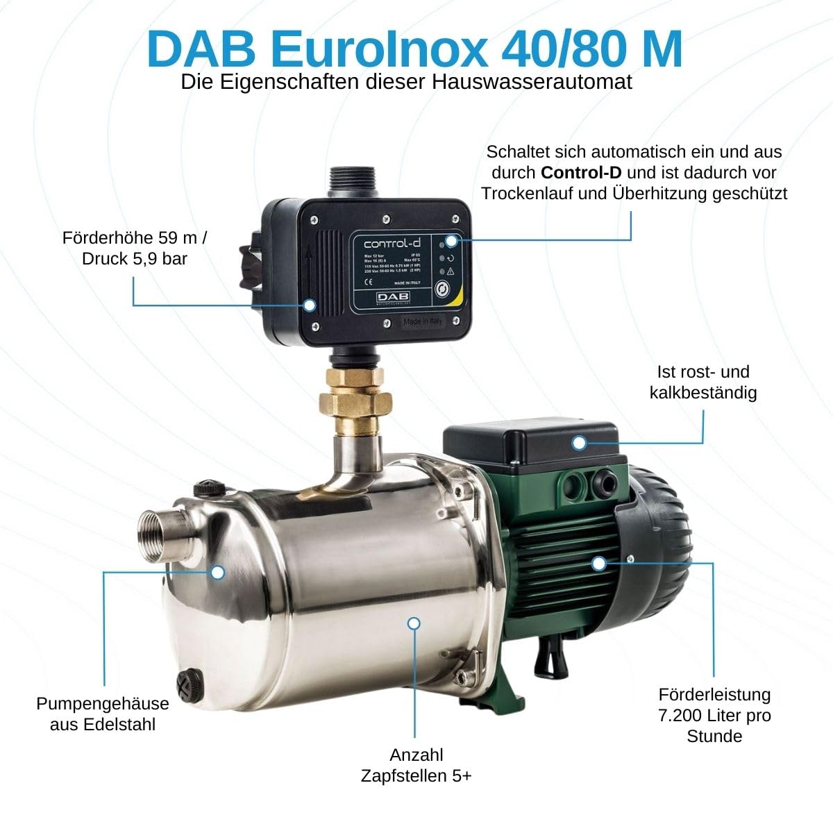DAB EuroInox 40/80 M + DAB Control-D avec Système de protection contre le fonctionnement à sec - Avec câble de raccordement - Système de contrôle des pompes Pompe surpresseur