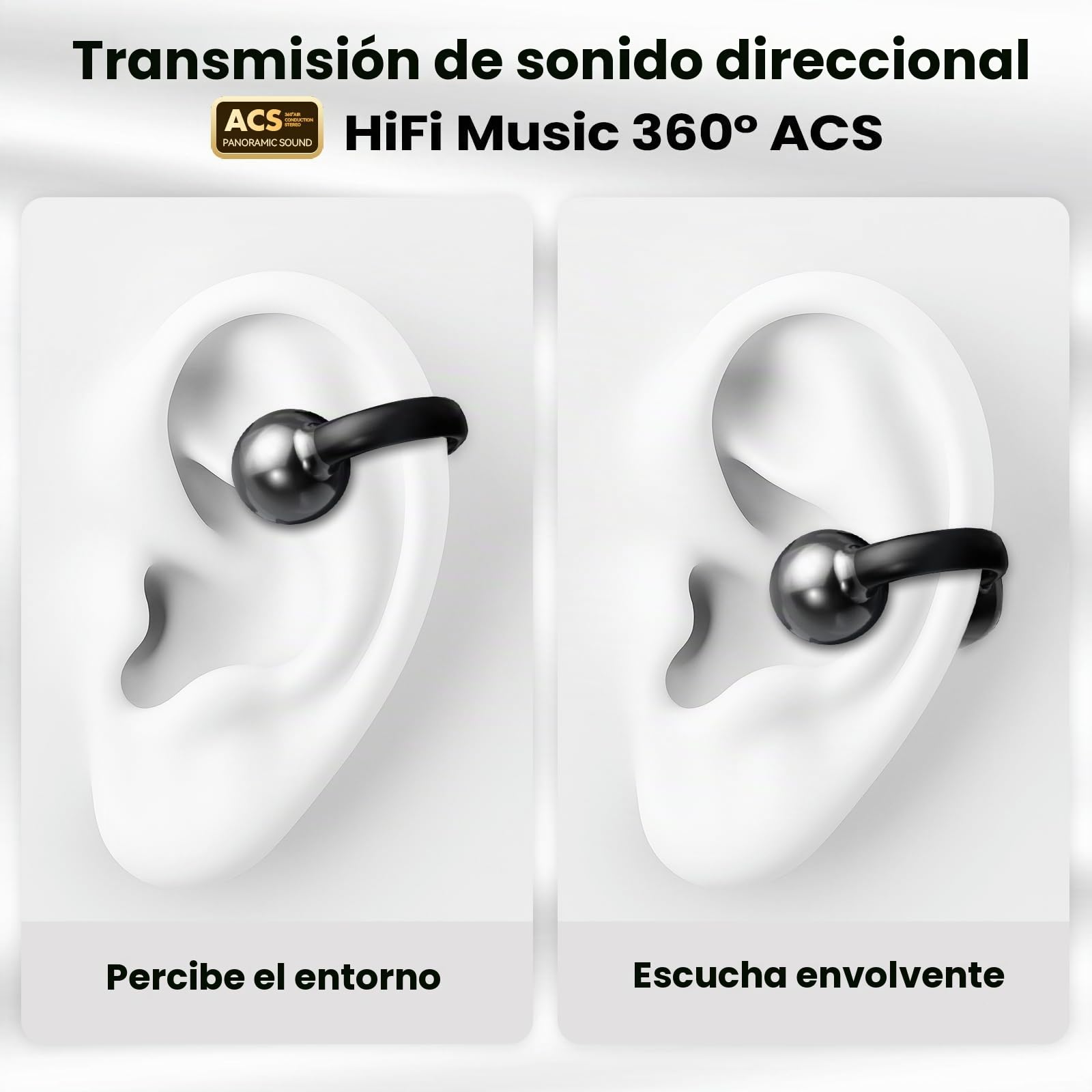 PTHTECHUS Auriculares Inalámbricos Bluetooth 5.4, Audifonos Deportivos Abiertos Clip, Traducción de Idiomas, 50H Reproducción con ENC, Pantalla Táctil Auriculares de oído Abierto (Negro)
