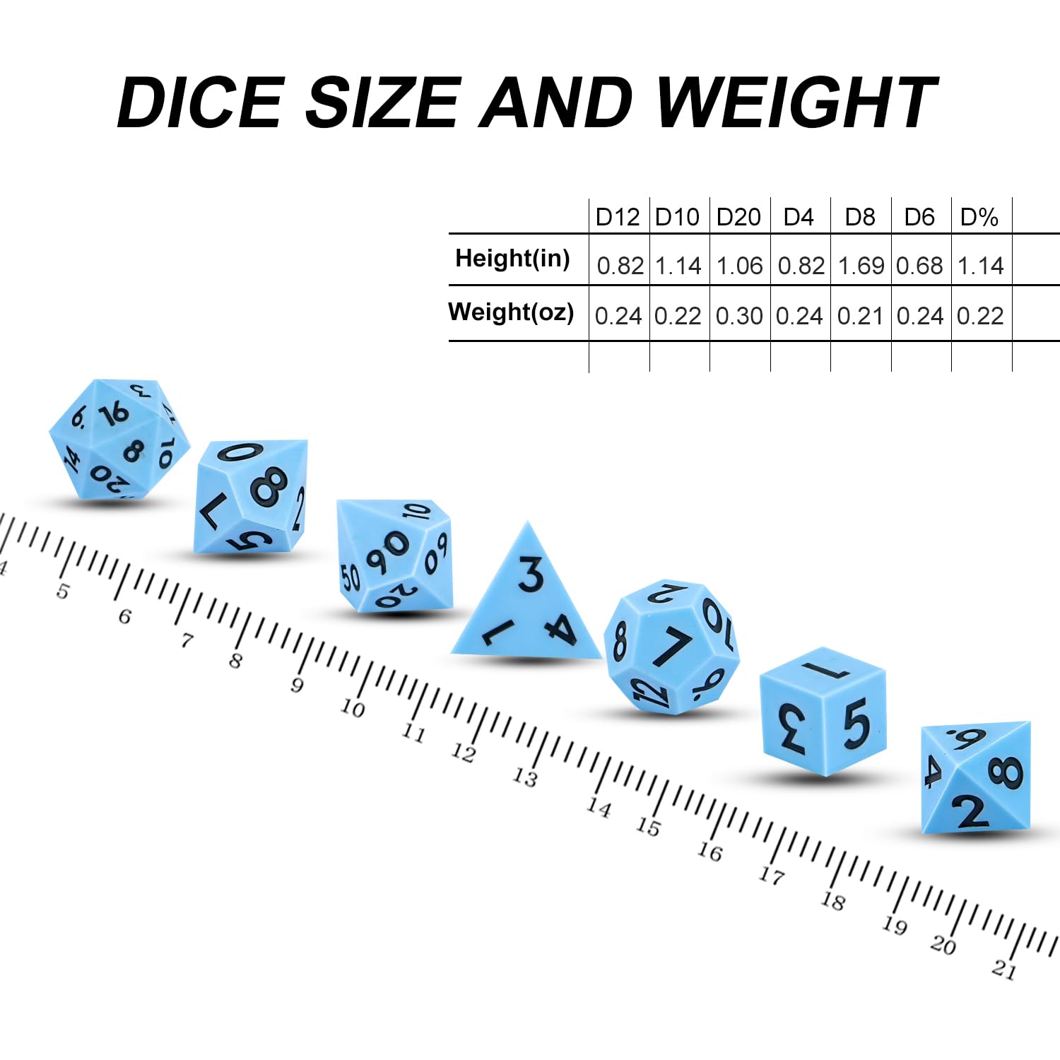 DND Zestaw kości do gry w kości Sharp Edge, 7-częściowy, DND, wielościenne, ze złotym liściem, wykwintne blaszane pudełko, idealne do Dungeons & Dragons RPG i gier planszowych (niebiesko-czarny