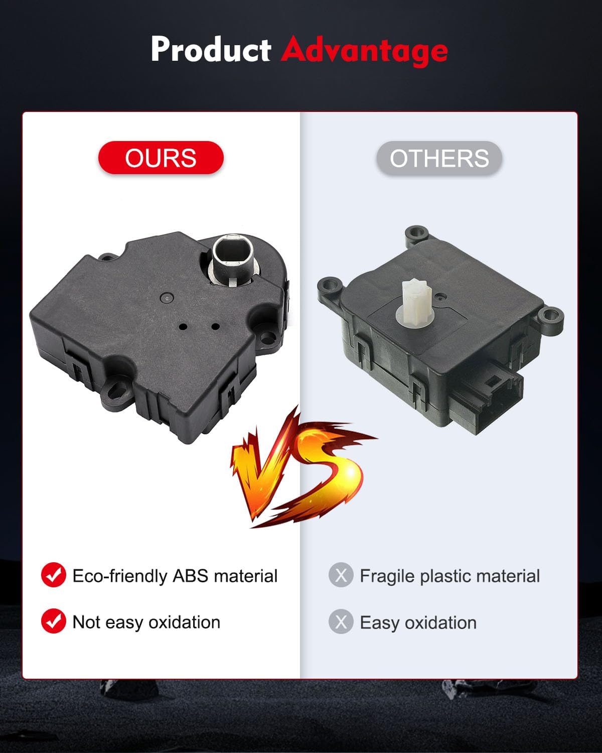 cciyu HAVC Heater Blend Door Actuator Air Door Actuator Fit for 2003-2005 for Chevy for Avalanche 1500,1999-2006 for Chevy for Silverado 1500,2001-2005 for GMC for Yukon XL 1500 2PCS 604-120